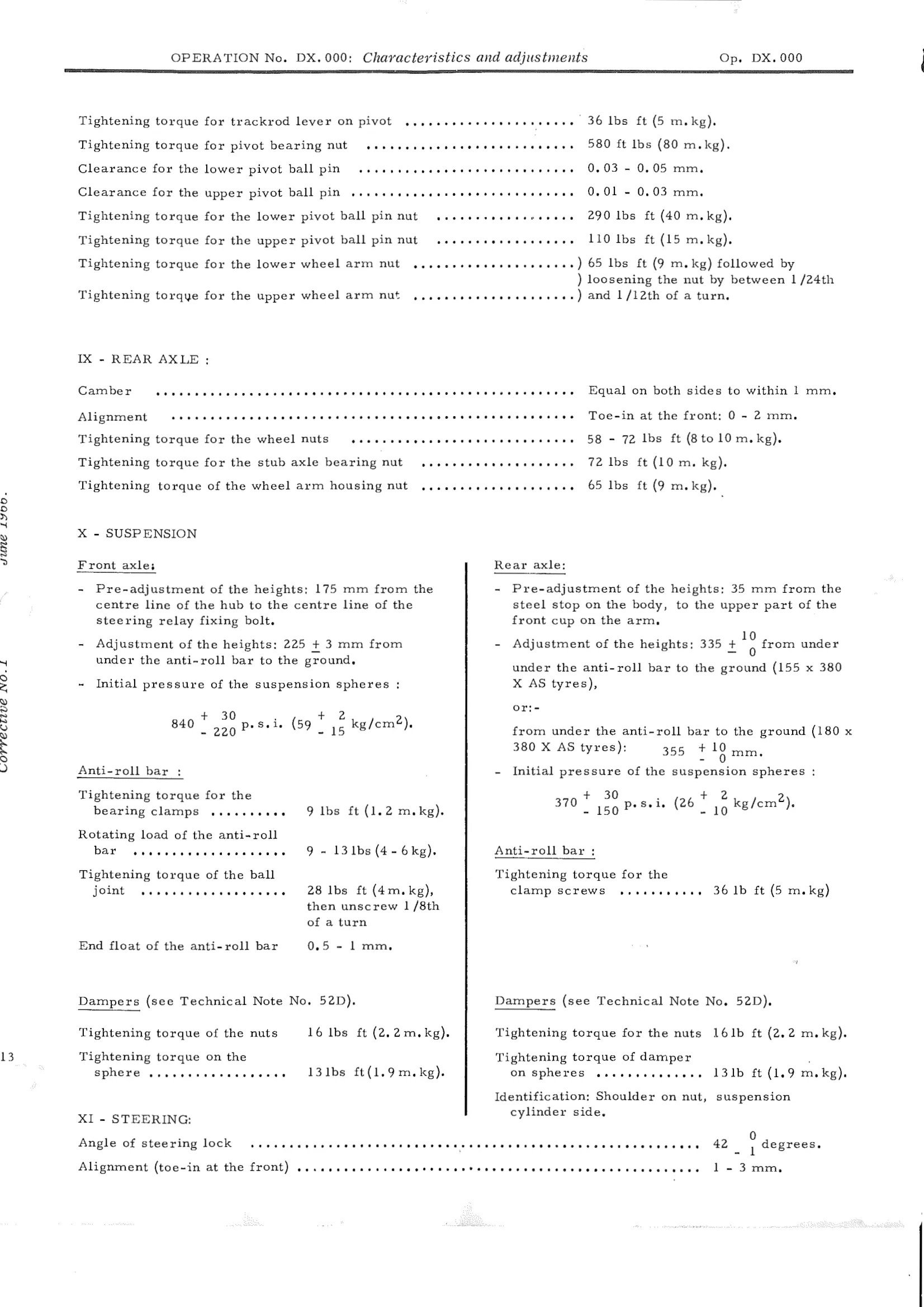 Characteristics and adjustments, page 13 of 750 — DS21 & DS21M / DS19A & DS19MA Repair Manual
