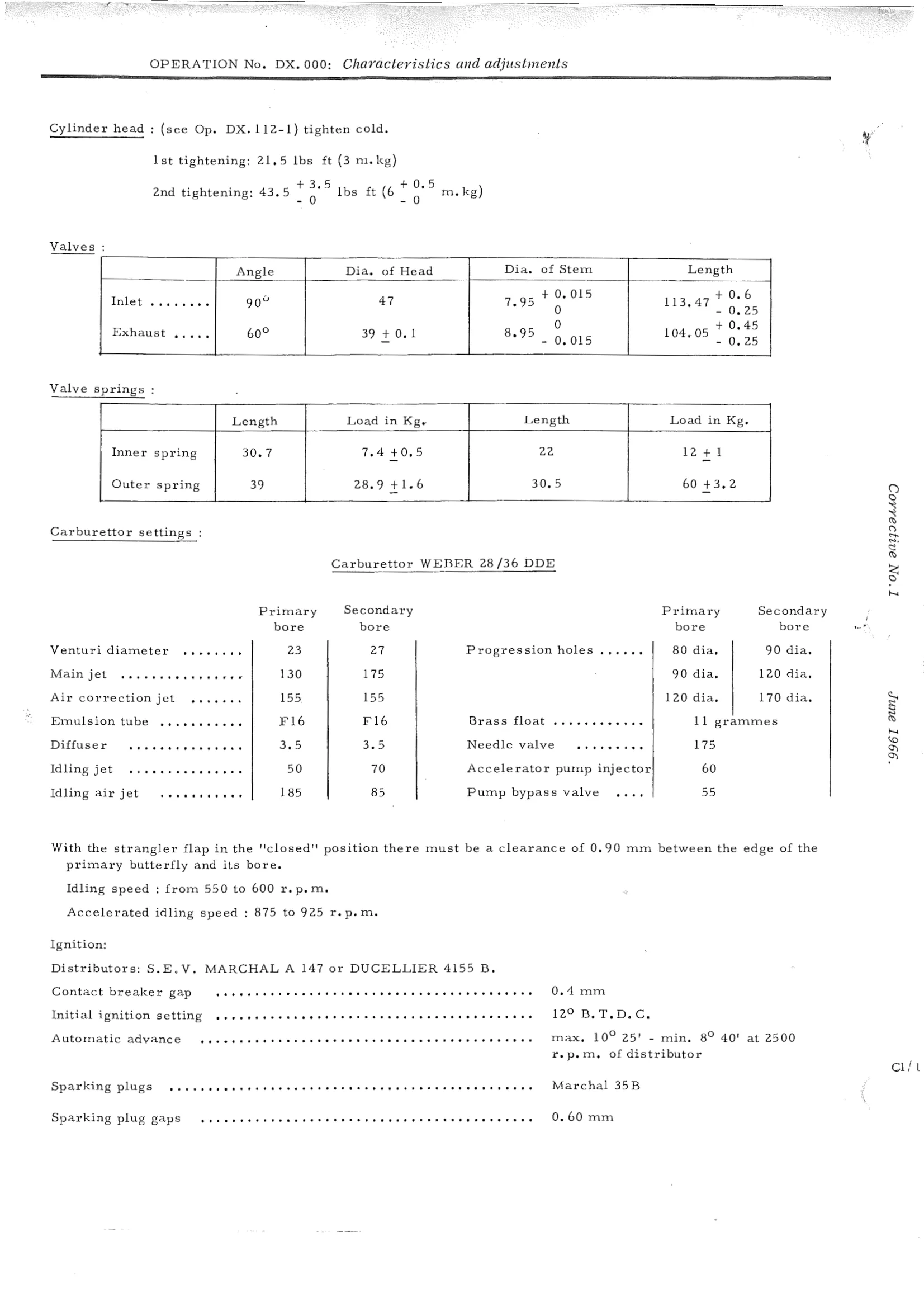 Characteristics and adjustments, page 16 of 750 — DS21 & DS21M / DS19A & DS19MA Repair Manual