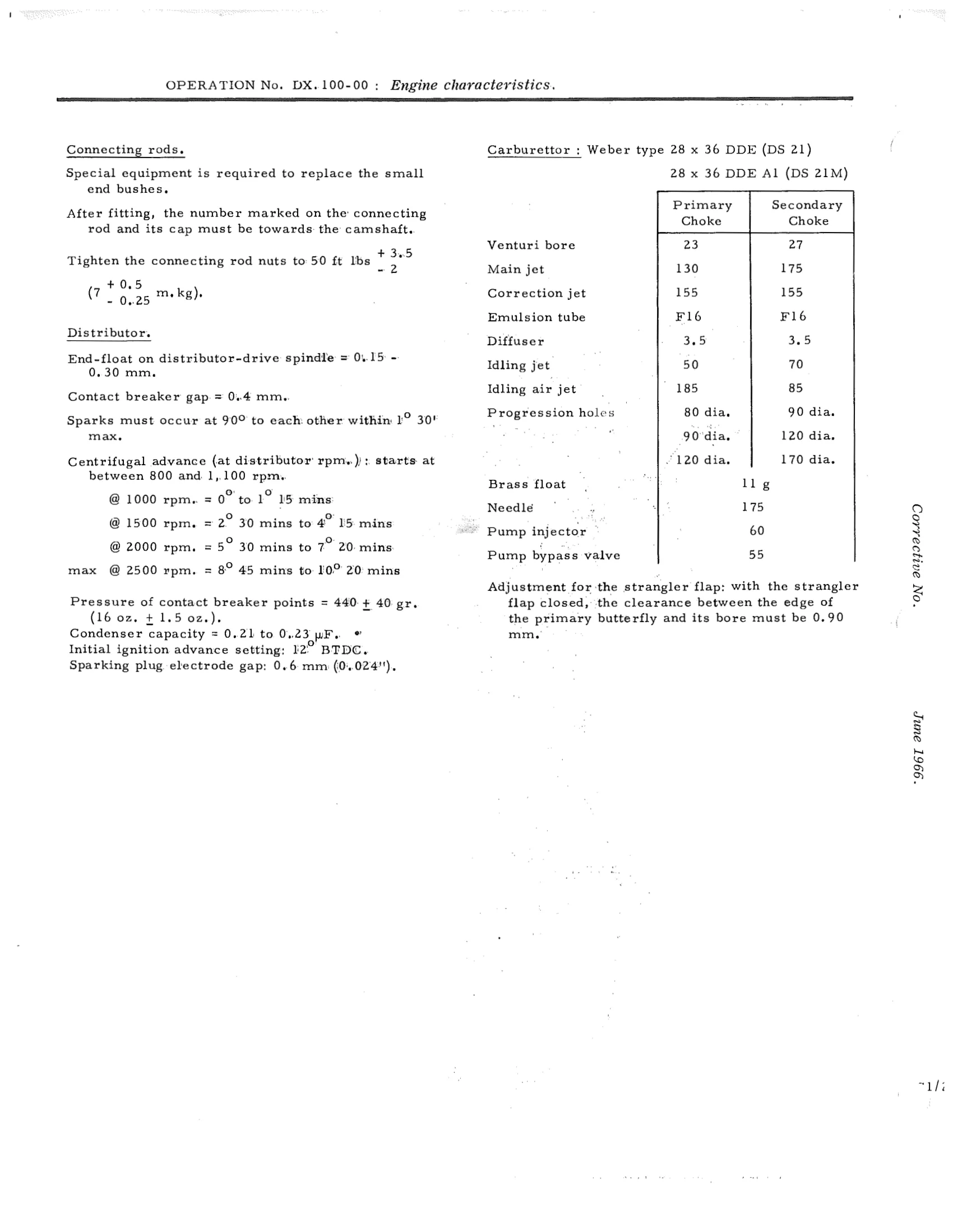 Engine, page 19 of 750 — DS21 & DS21M / DS19A & DS19MA Repair Manual