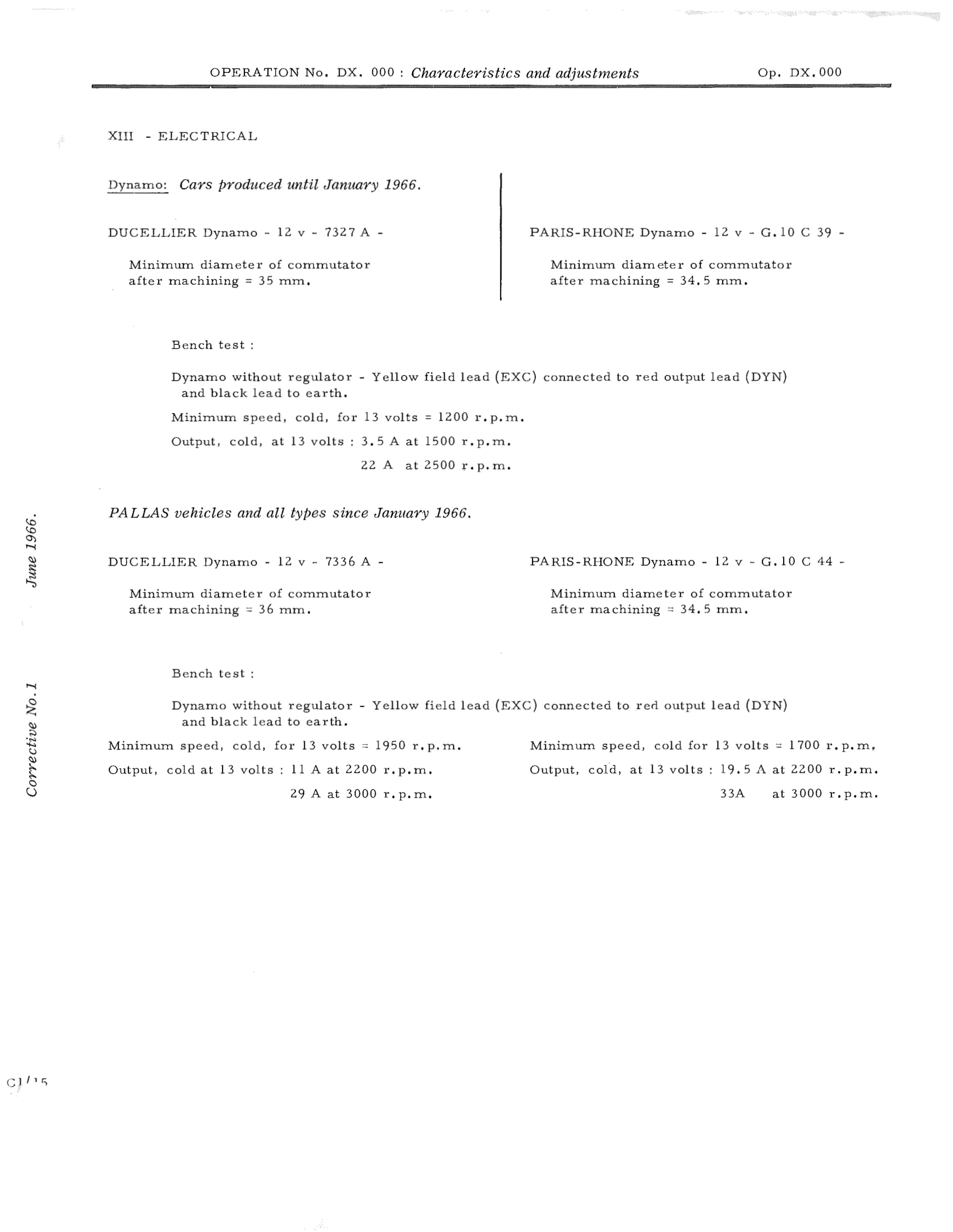 Electrical, page 20 of 750 — DS21 & DS21M / DS19A & DS19MA Repair Manual