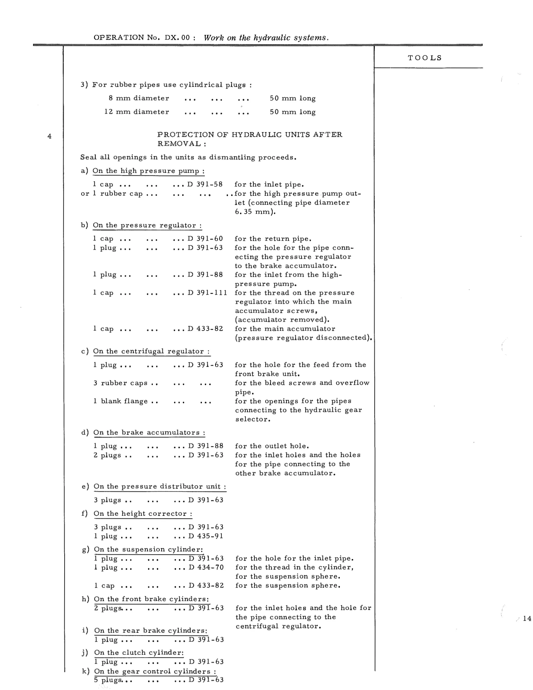 Work on the hydraulic systems, page 23 of 750 — DS21 & DS21M / DS19A & DS19MA Repair Manual