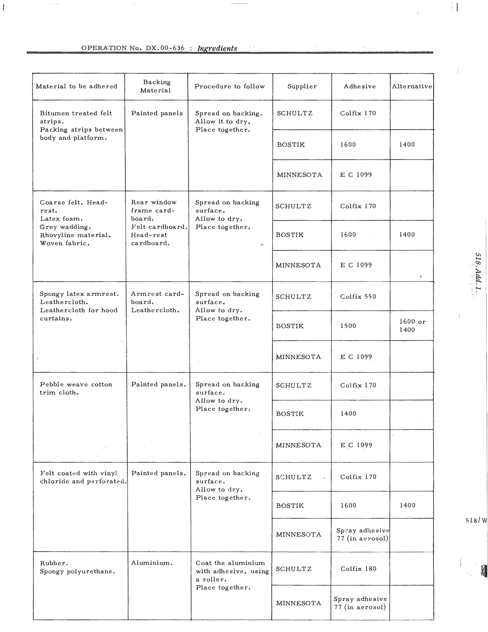 Ingredients, page 30 of 750 — DS21 & DS21M / DS19A & DS19MA Repair Manual