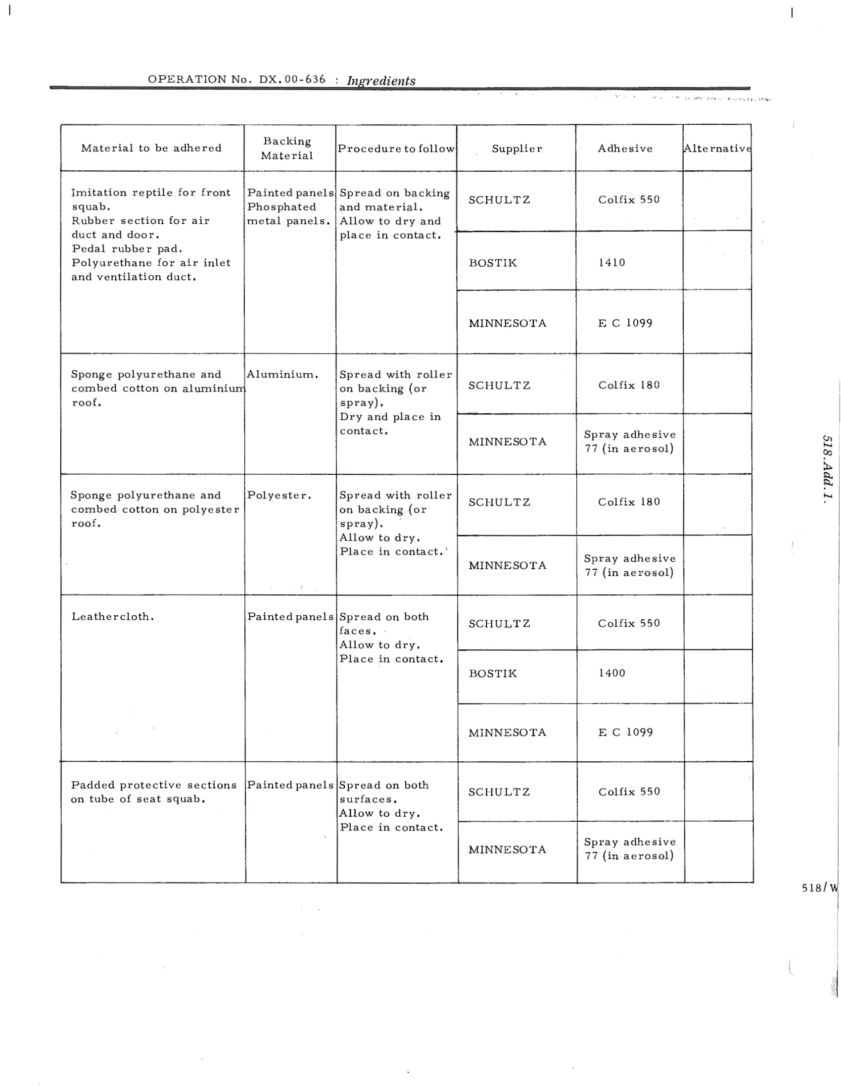 Use of adhesives, page 32 of 750 — DS21 & DS21M / DS19A & DS19MA Repair Manual