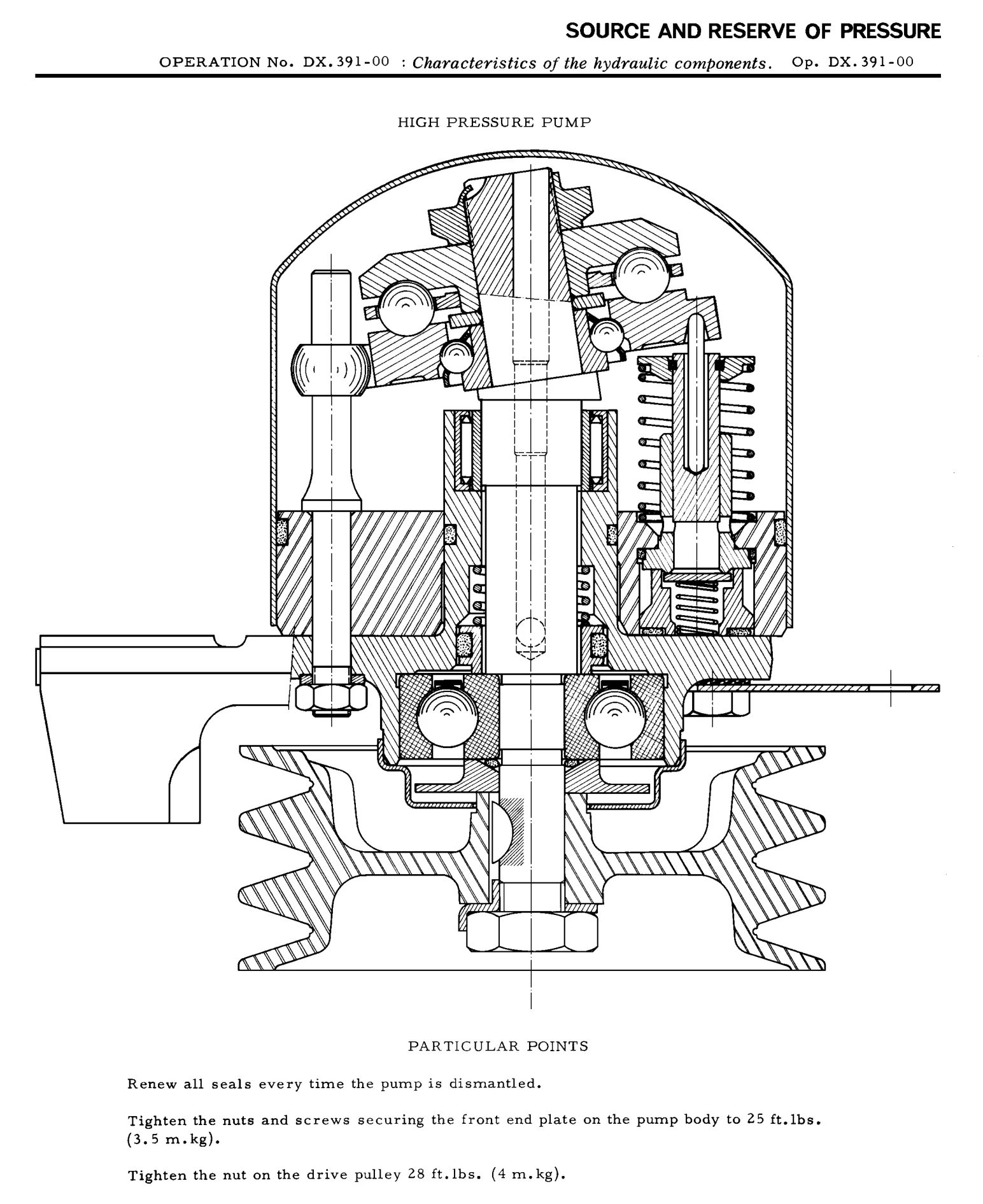 Characteristics of the hydraulic components, page 251 of 750 — DS21 & DS21M / DS19A & DS19MA Repair Manual