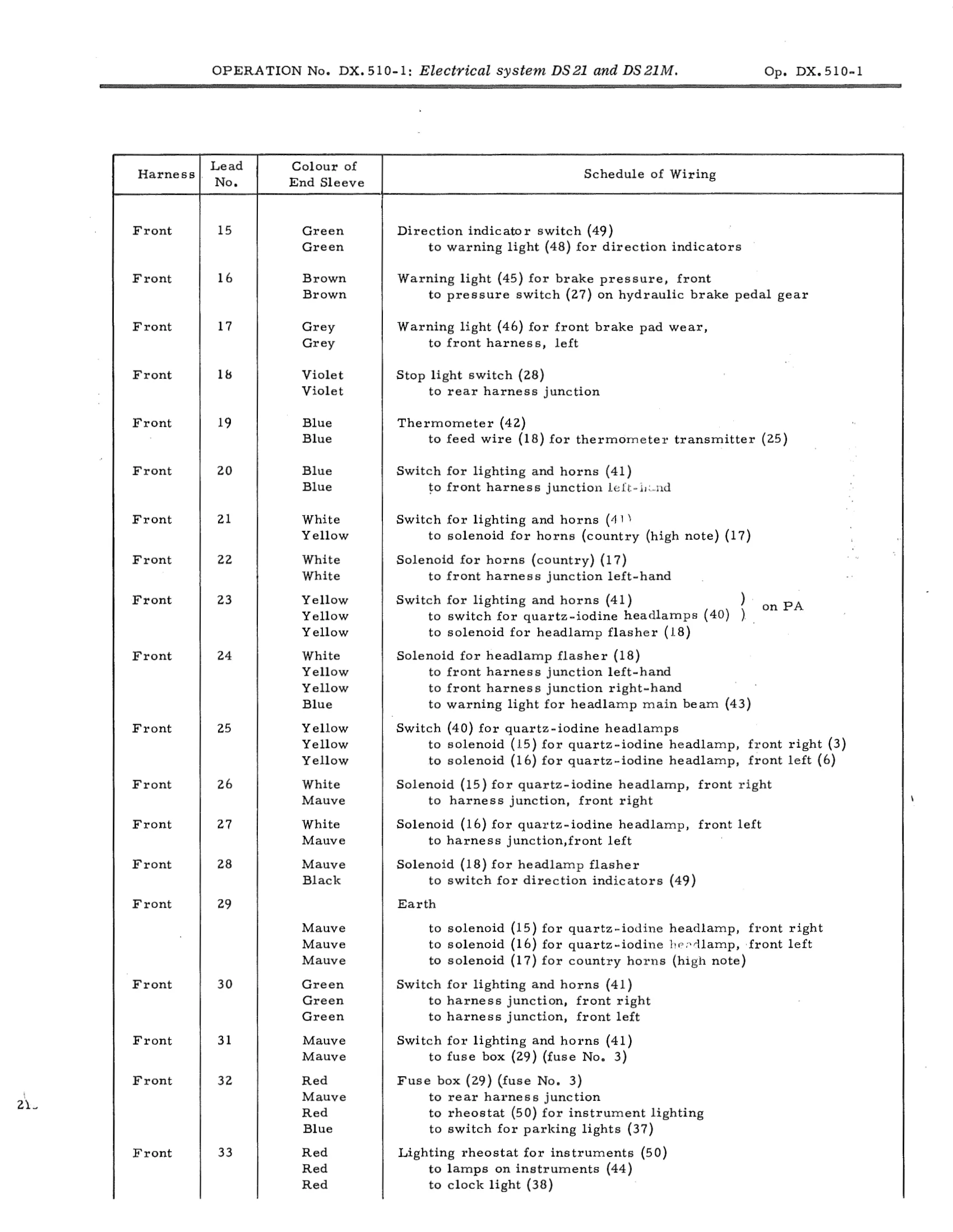 Electrical system DS 21 and DS 21M, page 438 of 750 — DS21 & DS21M / DS19A & DS19MA Repair Manual