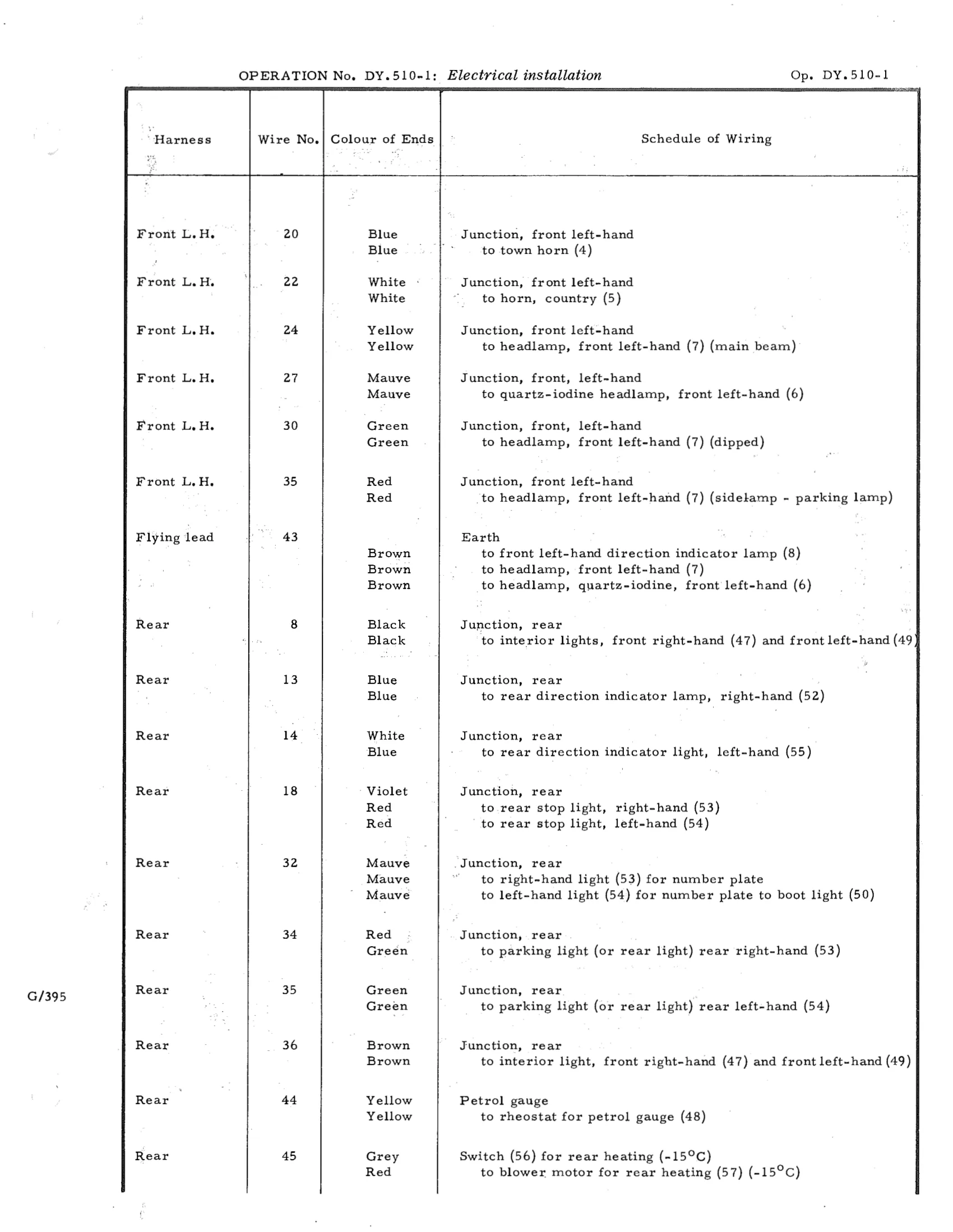 Electrical installation, page 691 of 750 — DS21 & DS21M / DS19A & DS19MA Repair Manual