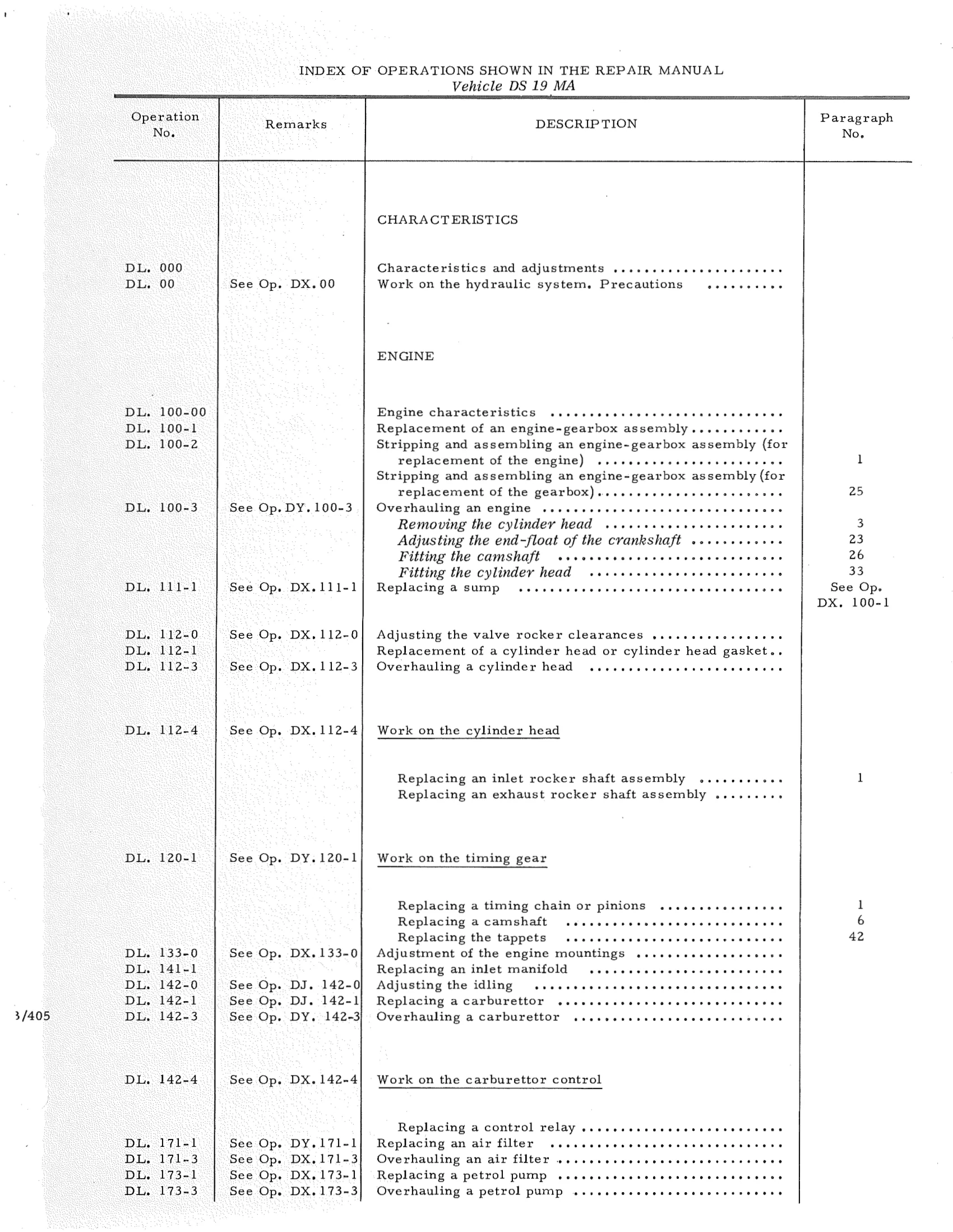 Index of Operations (DS19MA), page 700 of 750 — DS21 & DS21M / DS19A & DS19MA Repair Manual