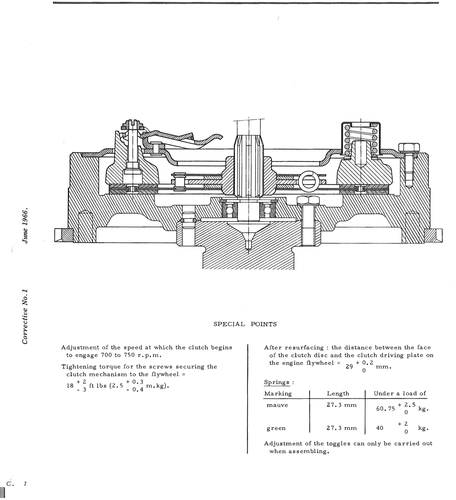 Clutch, page 161 — DS21 & DS21M / DS19A & DS19MA Repair Manual