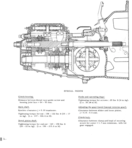 Gearbox, page 181 — DS21 & DS21M / DS19A & DS19MA Repair Manual