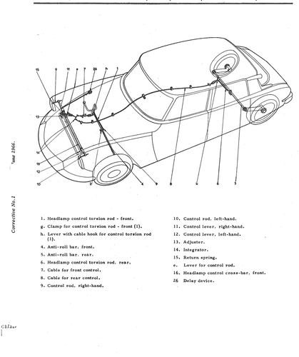 Adjust headlights, page 452 — DS21 & DS21M / DS19A & DS19MA Repair Manual