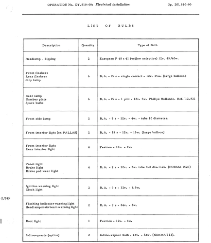 Electrical, page 681 — DS21 & DS21M / DS19A & DS19MA Repair Manual