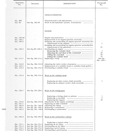 Index, page 700 — DS21 & DS21M / DS19A & DS19MA Repair Manual