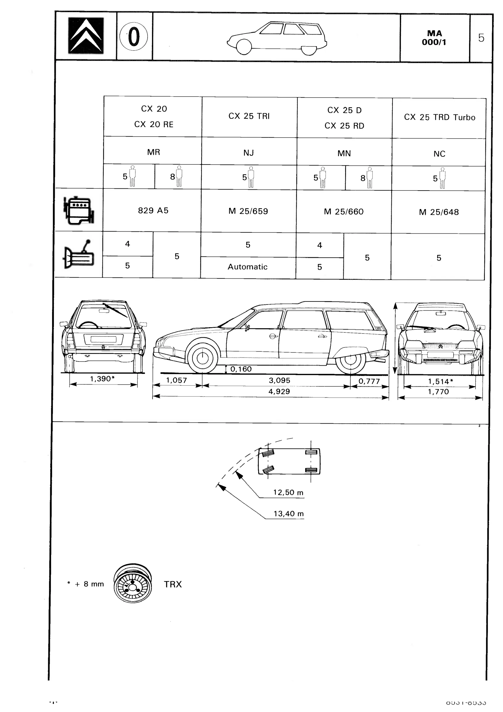 Dimensions, page 9 of 611 — CX Repair Manual — Mechanical Components 1
