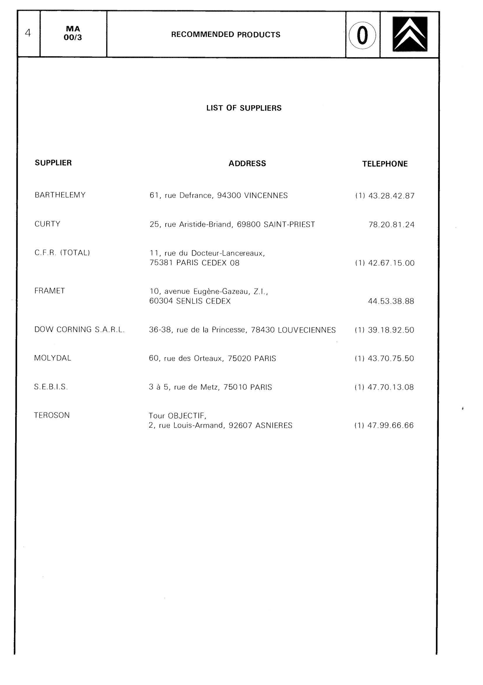 Suppliers, page 21 of 611 — CX Repair Manual — Mechanical Components 1