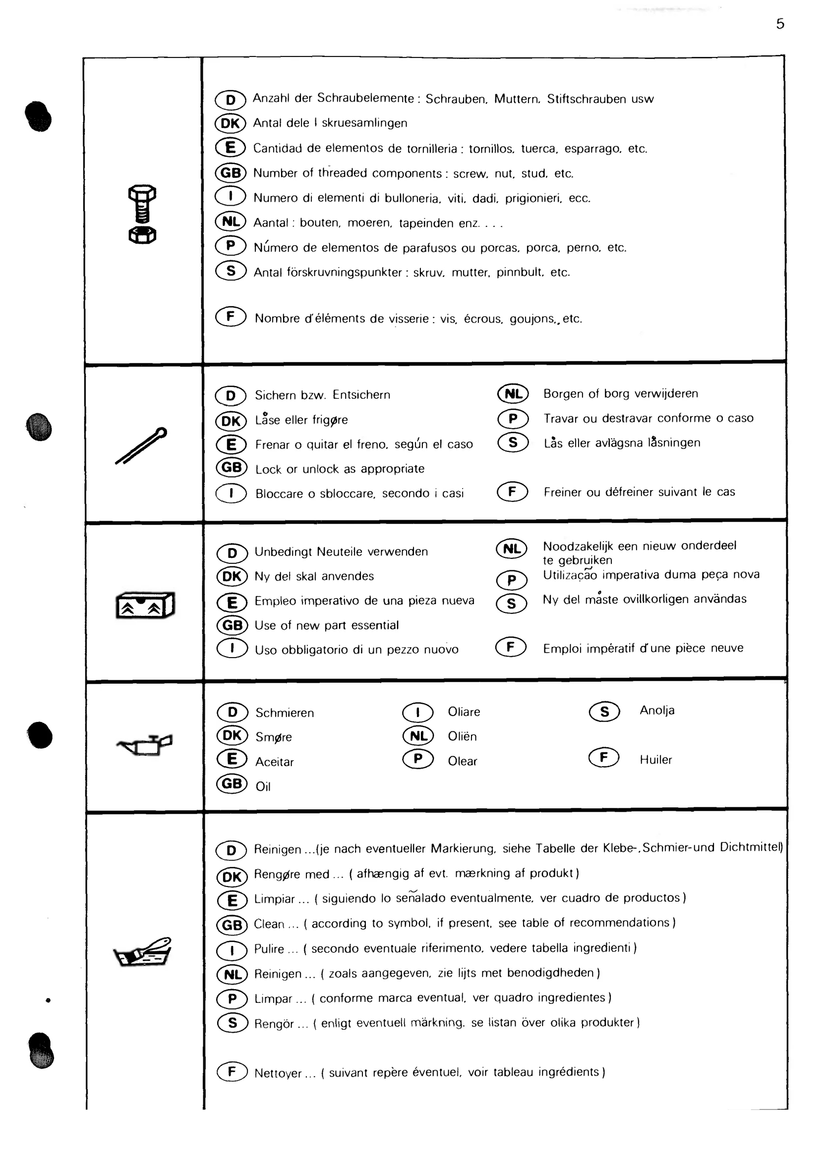 Glossary of symbols, page 29 of 611 — CX Repair Manual — Mechanical Components 1