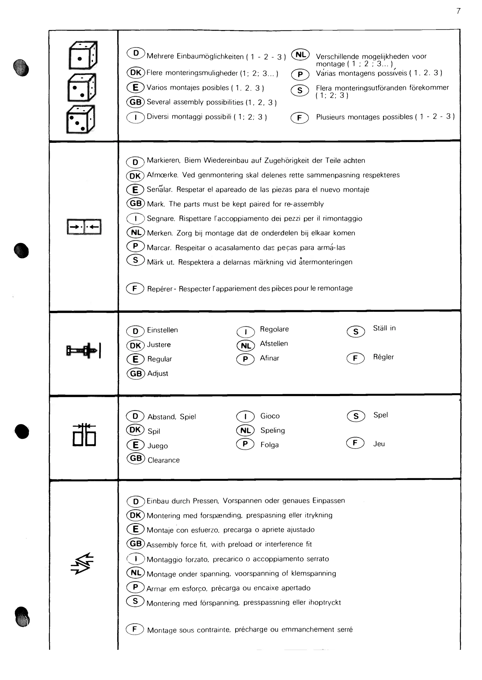 Glossary of symbols, page 31 of 611 — CX Repair Manual — Mechanical Components 1
