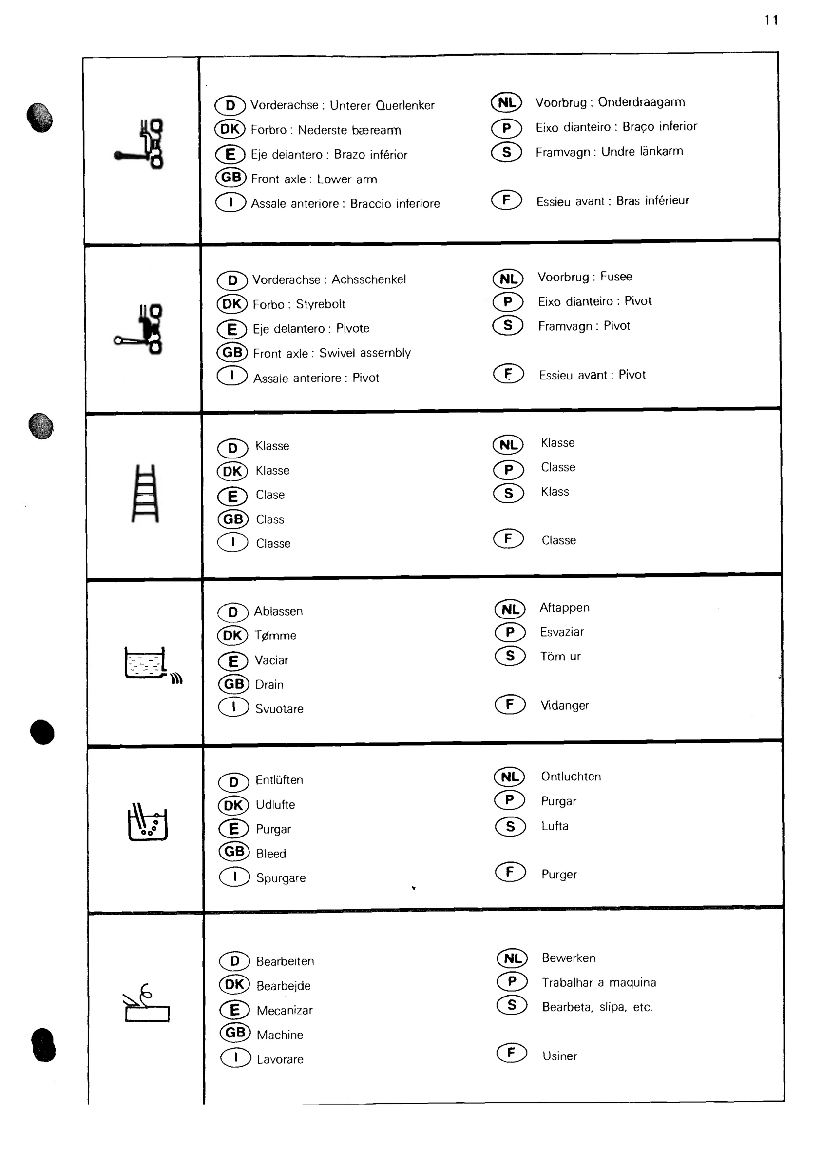 Glossary of symbols, page 35 of 611 — CX Repair Manual — Mechanical Components 1