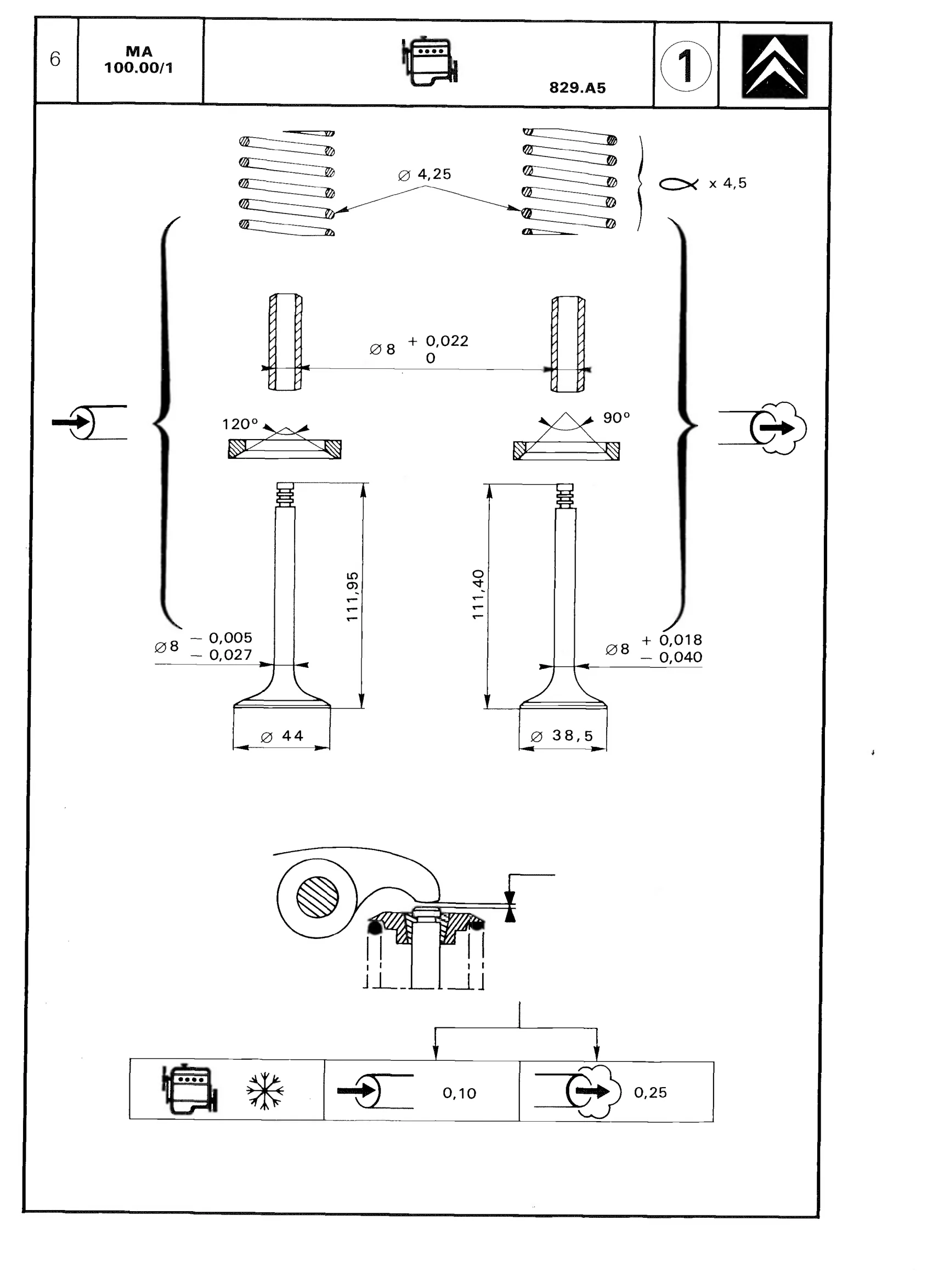 Engine data / CX 20 ohc, page 47 of 611 — CX Repair Manual — Mechanical Components 1