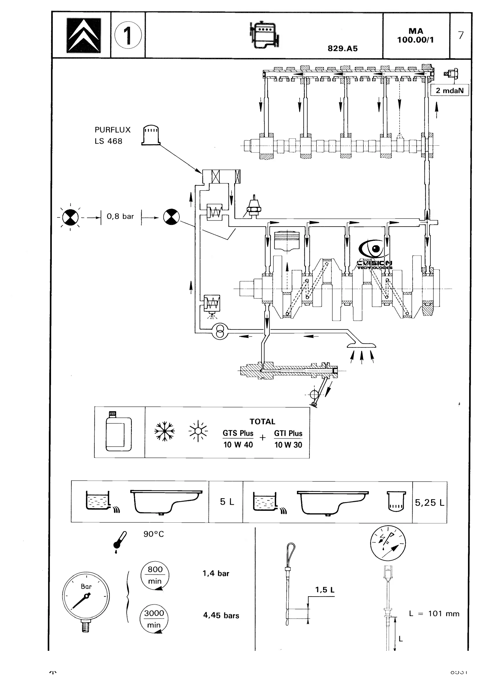Engine data / CX 20 ohc, page 48 of 611 — CX Repair Manual — Mechanical Components 1