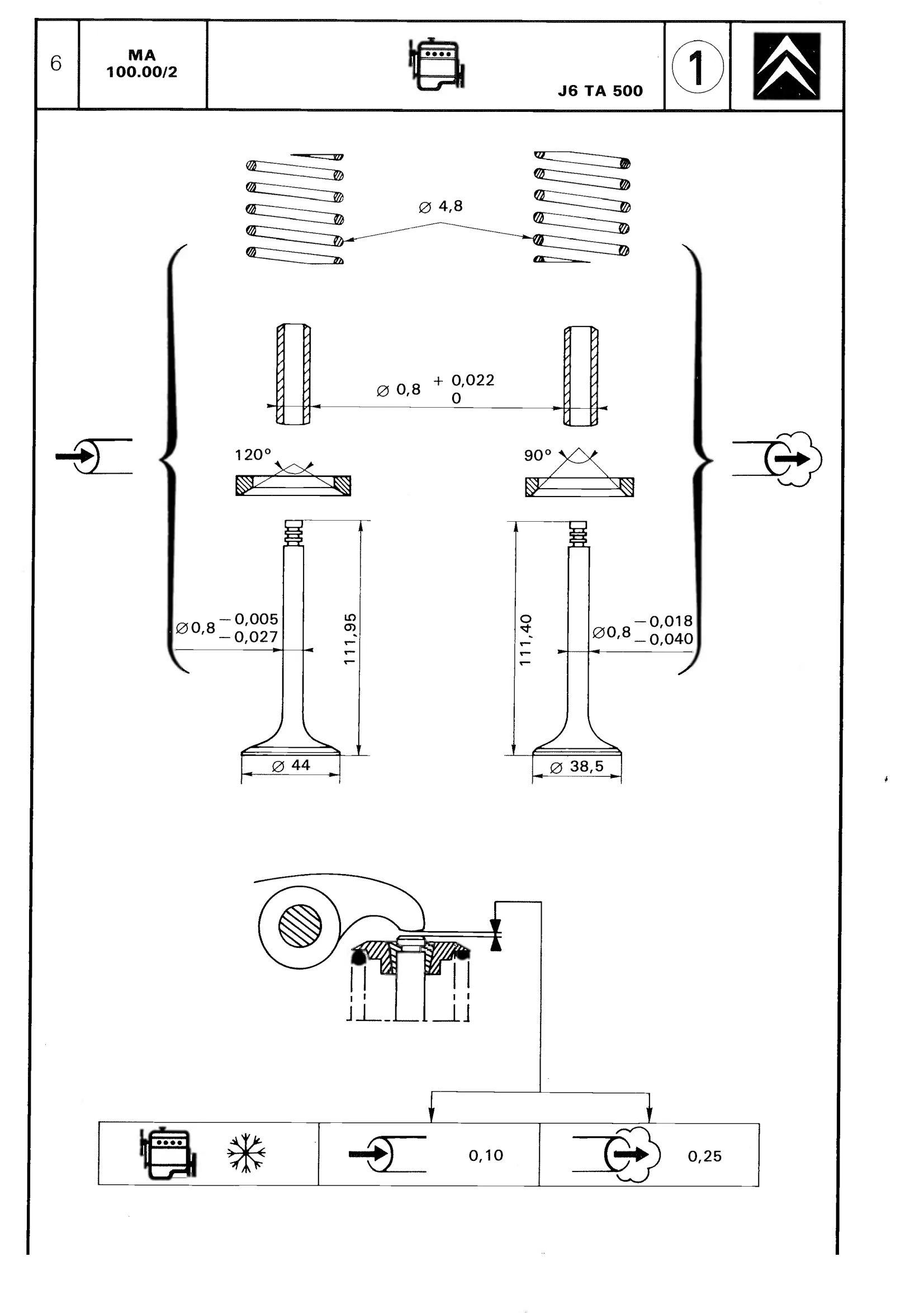CX 22 ohc, page 54 of 611 — CX Repair Manual — Mechanical Components 1