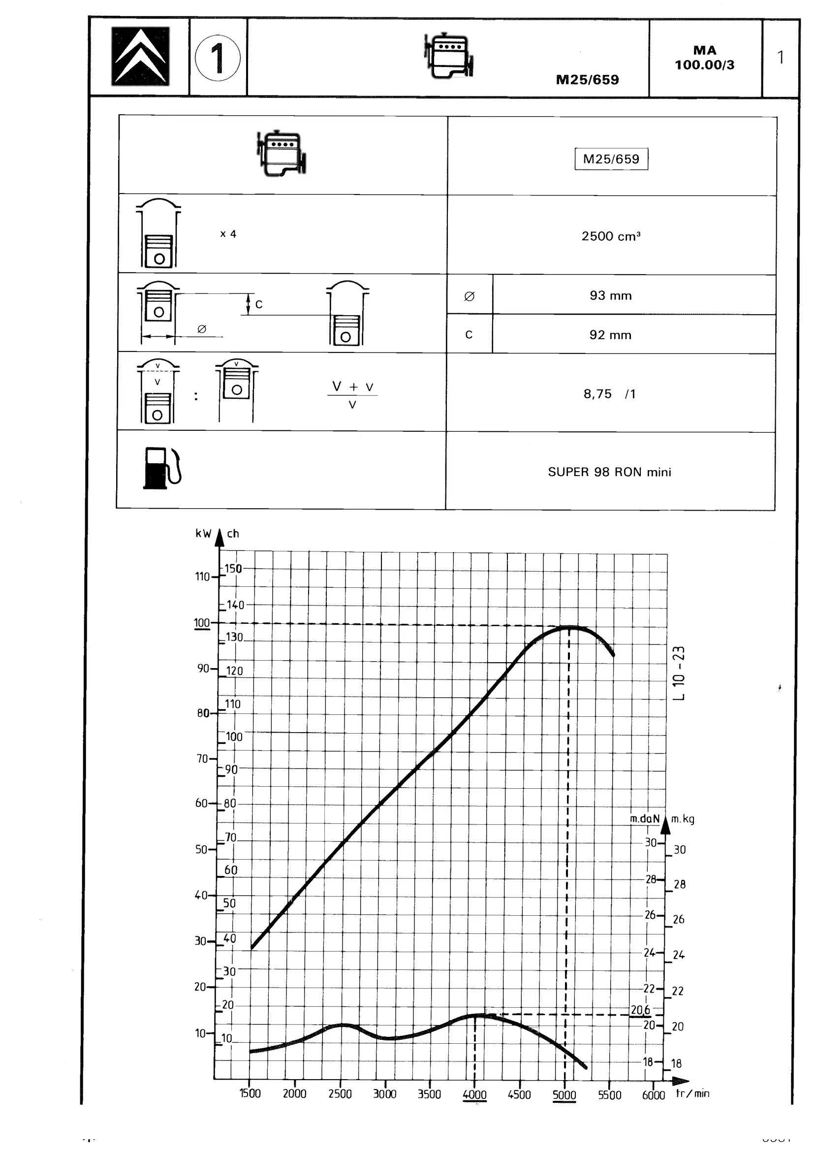 CX 25, page 56 of 611 — CX Repair Manual — Mechanical Components 1
