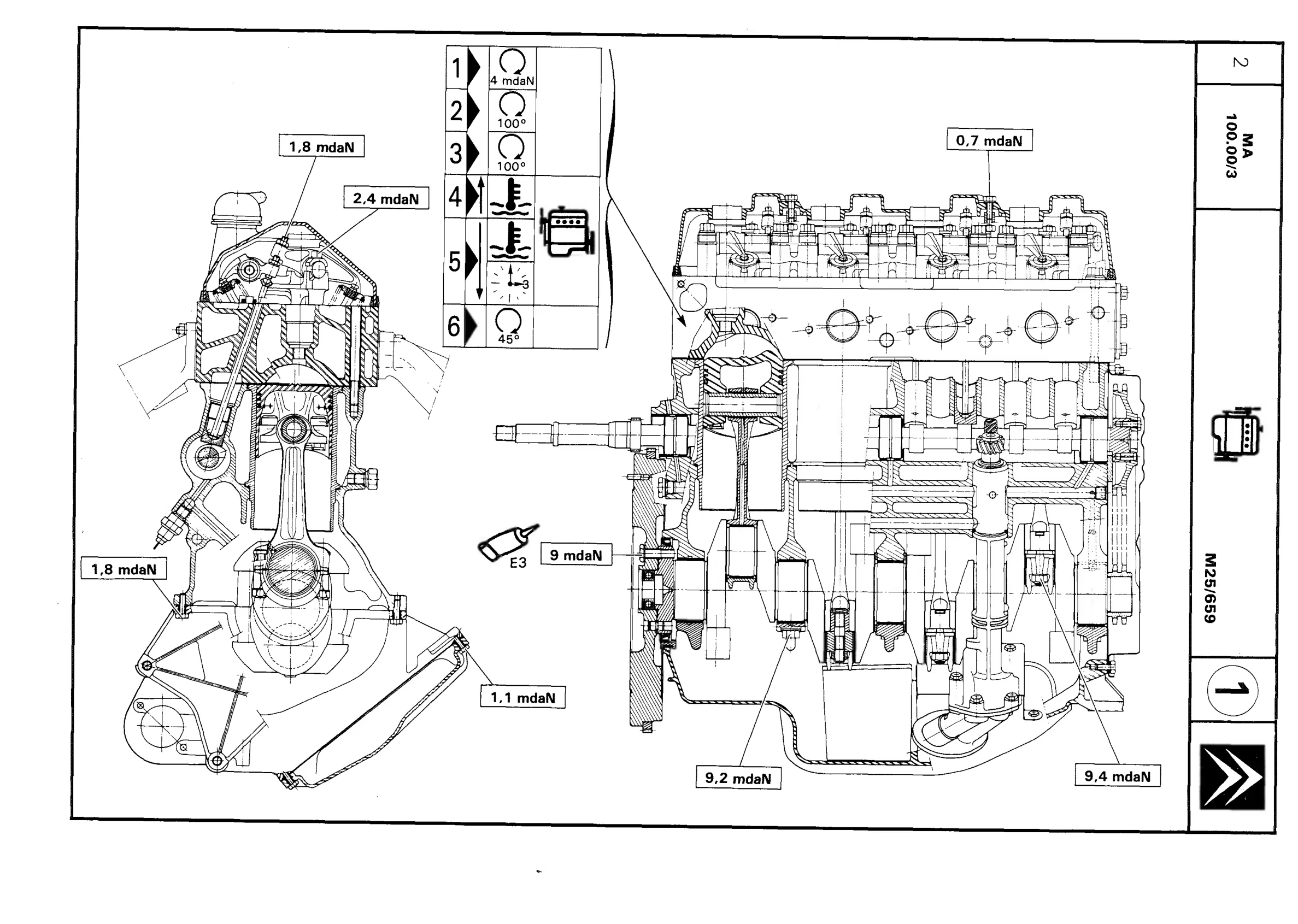 CX 25, page 57 of 611 — CX Repair Manual — Mechanical Components 1