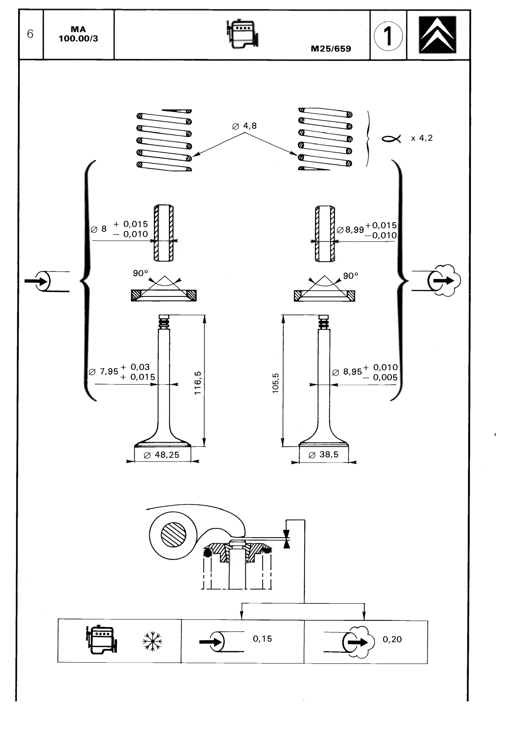 CX 25, page 61 of 611 — CX Repair Manual — Mechanical Components 1