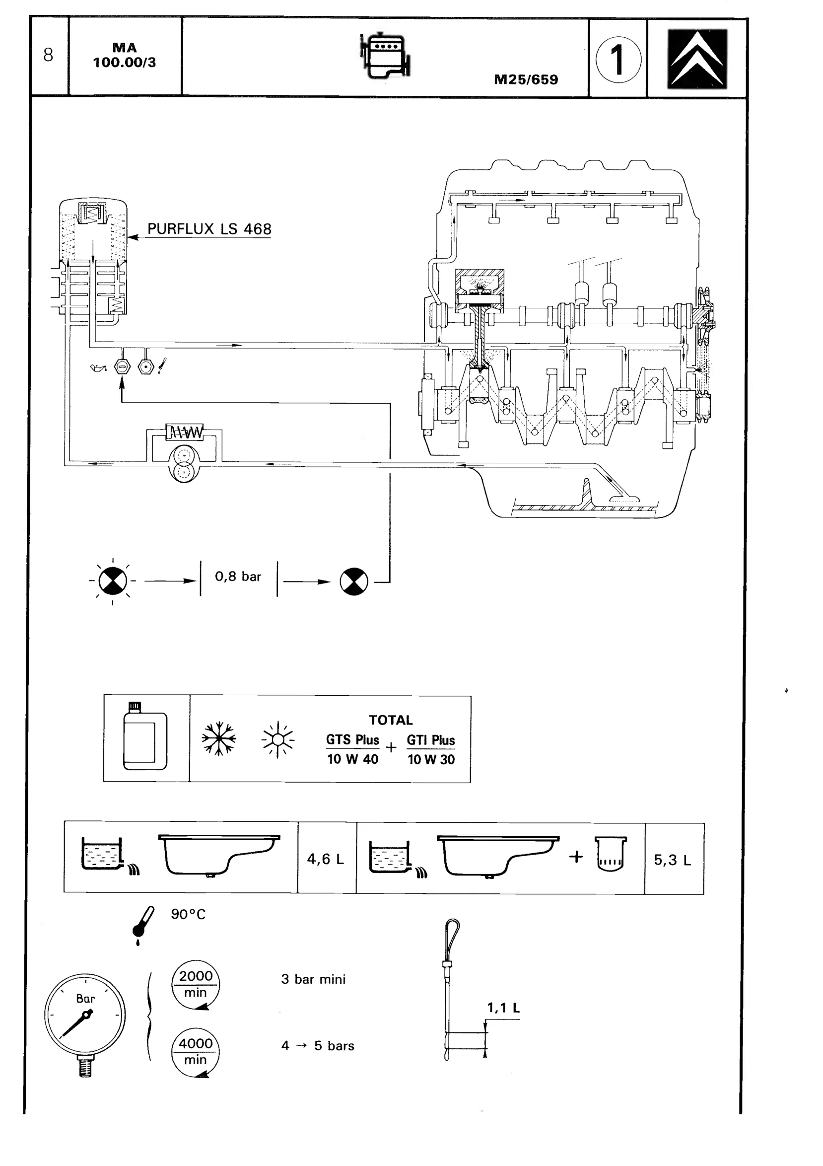 CX 25, page 63 of 611 — CX Repair Manual — Mechanical Components 1