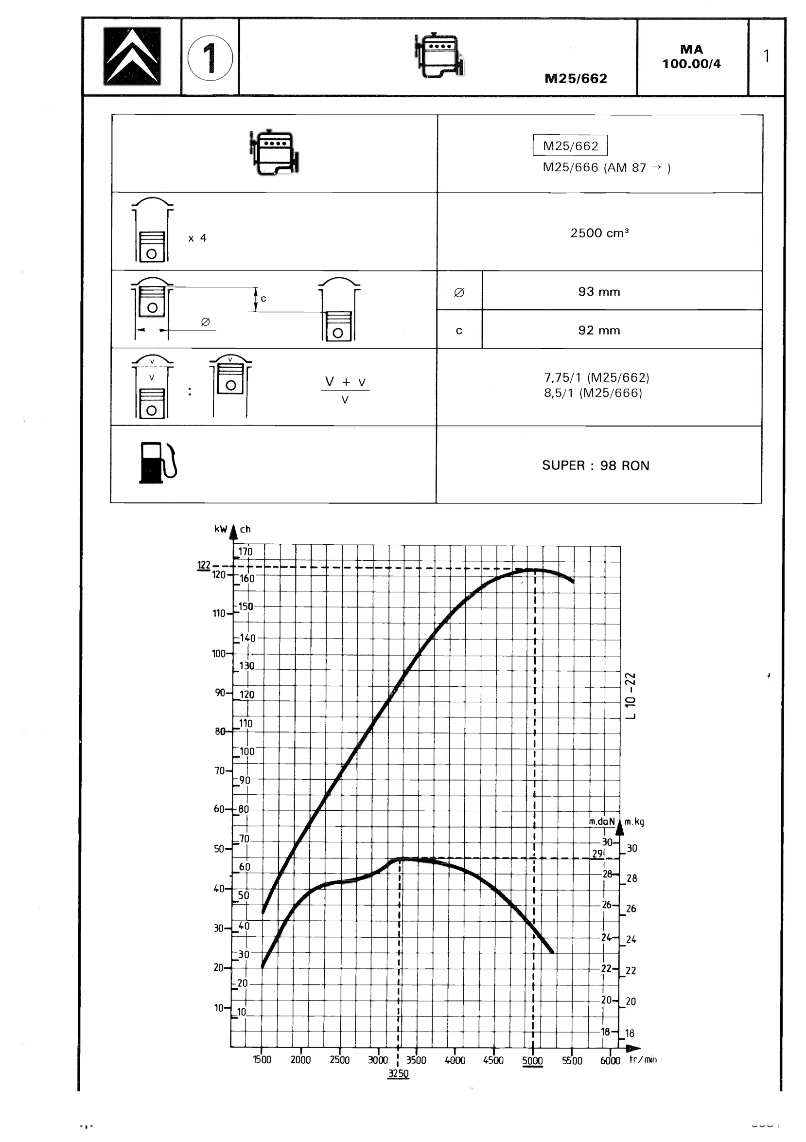 CX 25 Turbo, page 64 of 611 — CX Repair Manual — Mechanical Components 1