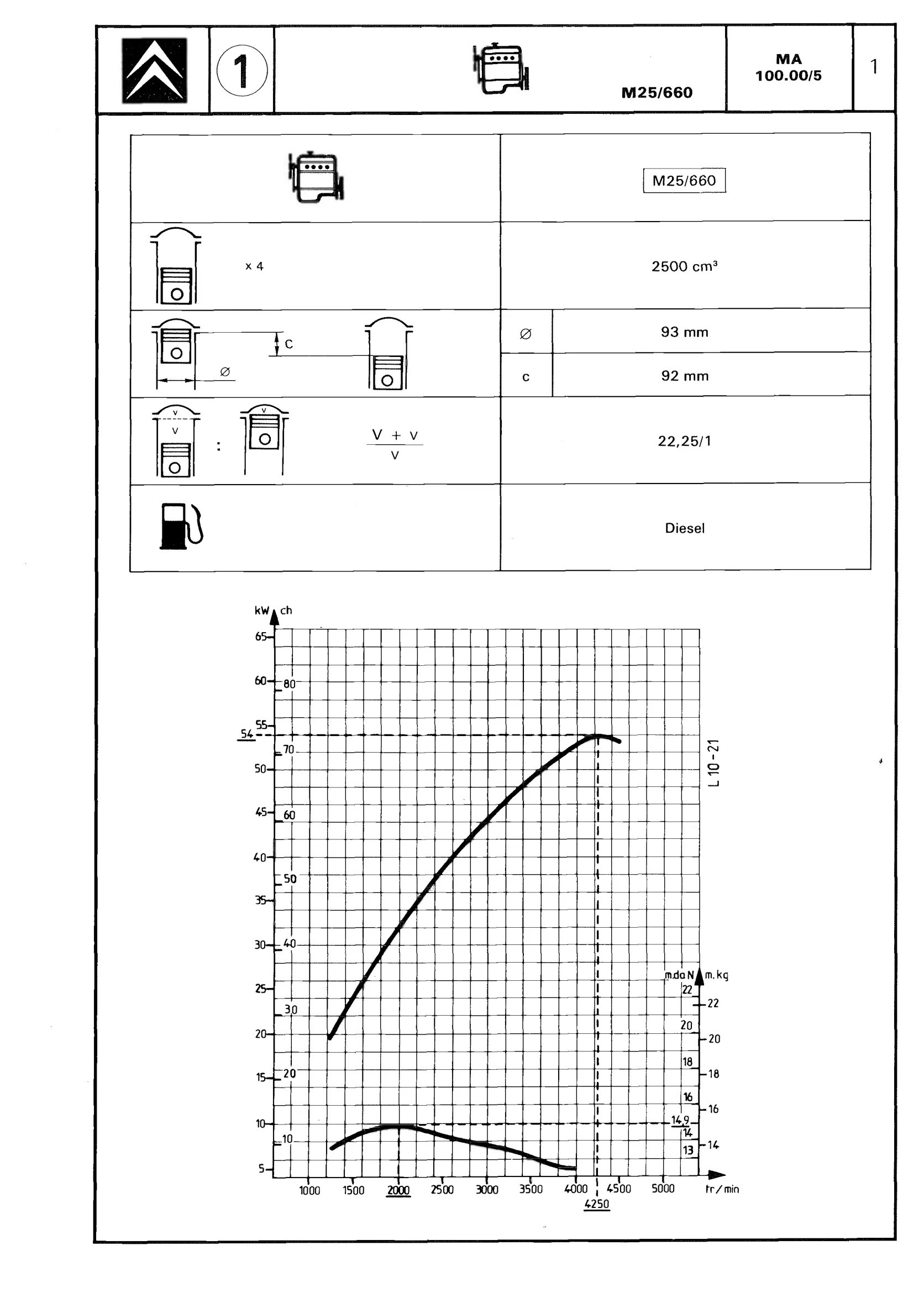 CX 25 diesel, page 72 of 611 — CX Repair Manual — Mechanical Components 1