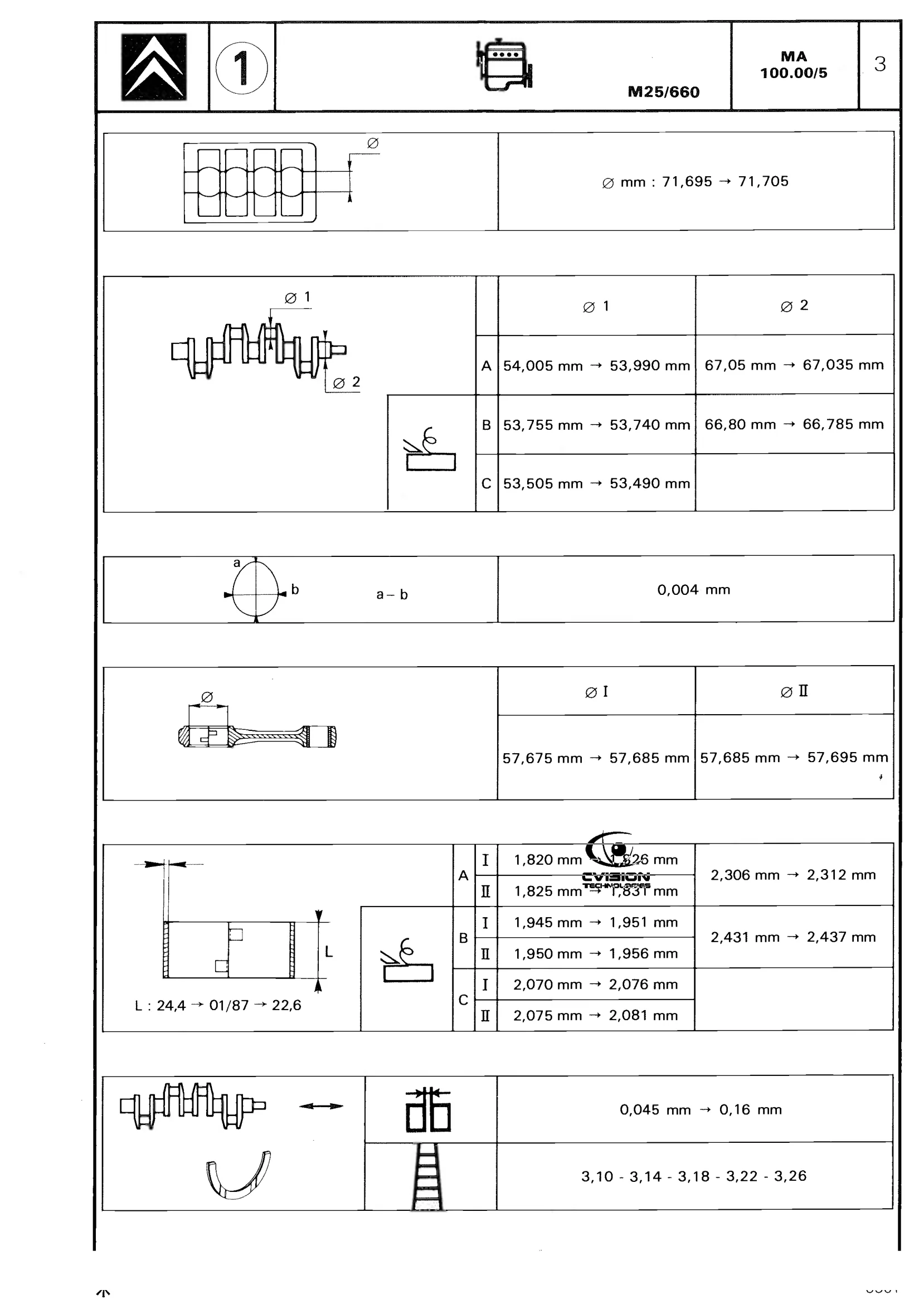 CX 25 diesel, page 74 of 611 — CX Repair Manual — Mechanical Components 1