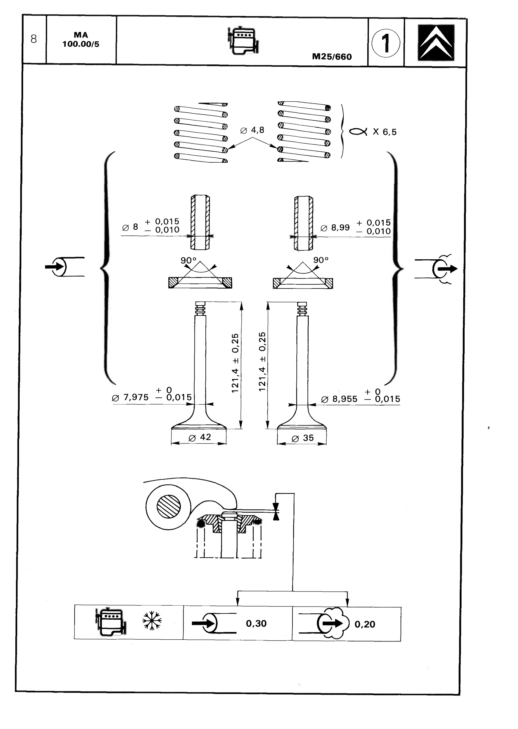 CX 25 diesel, page 79 of 611 — CX Repair Manual — Mechanical Components 1