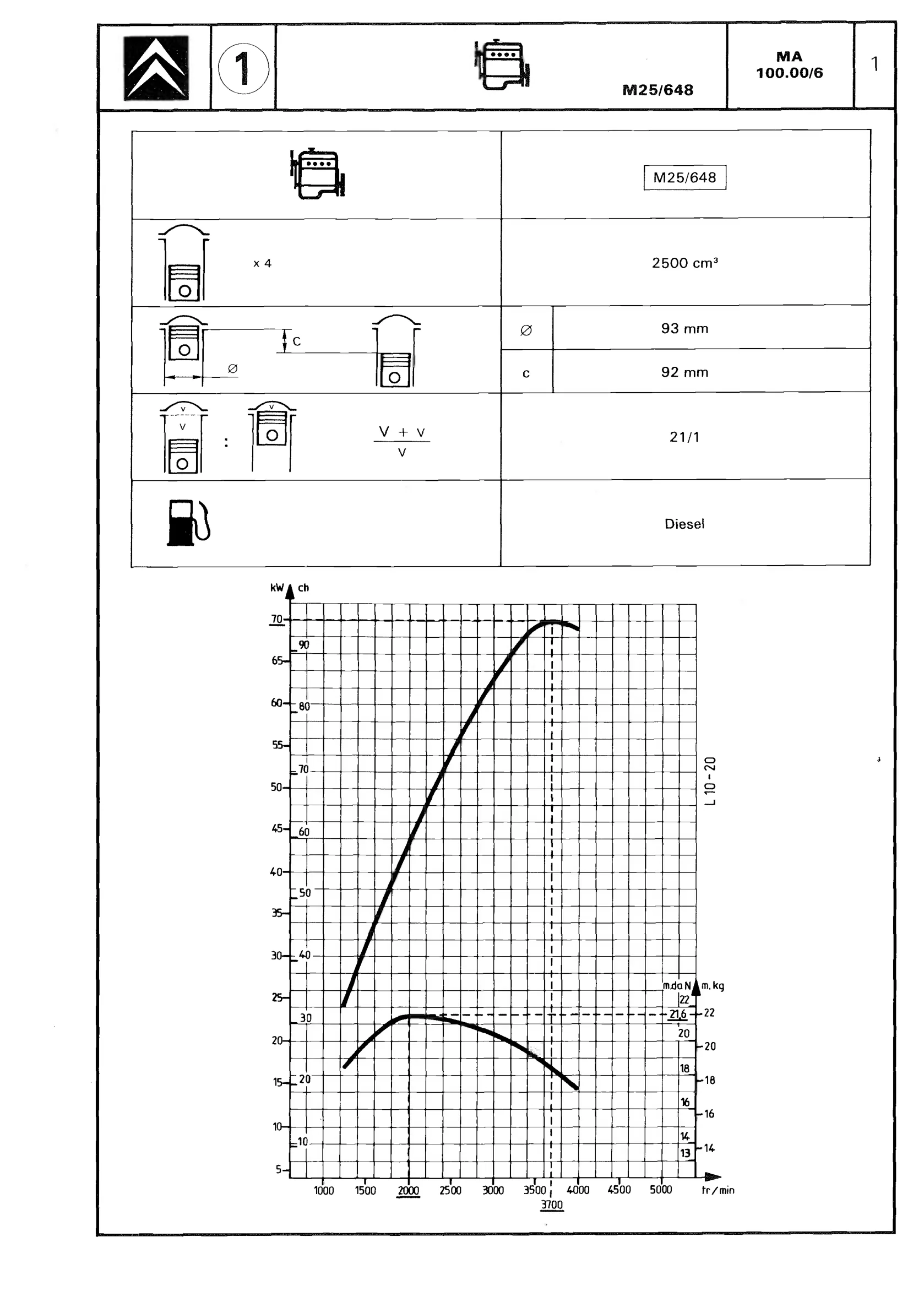 CX 25 diesel Turbo, page 81 of 611 — CX Repair Manual — Mechanical Components 1