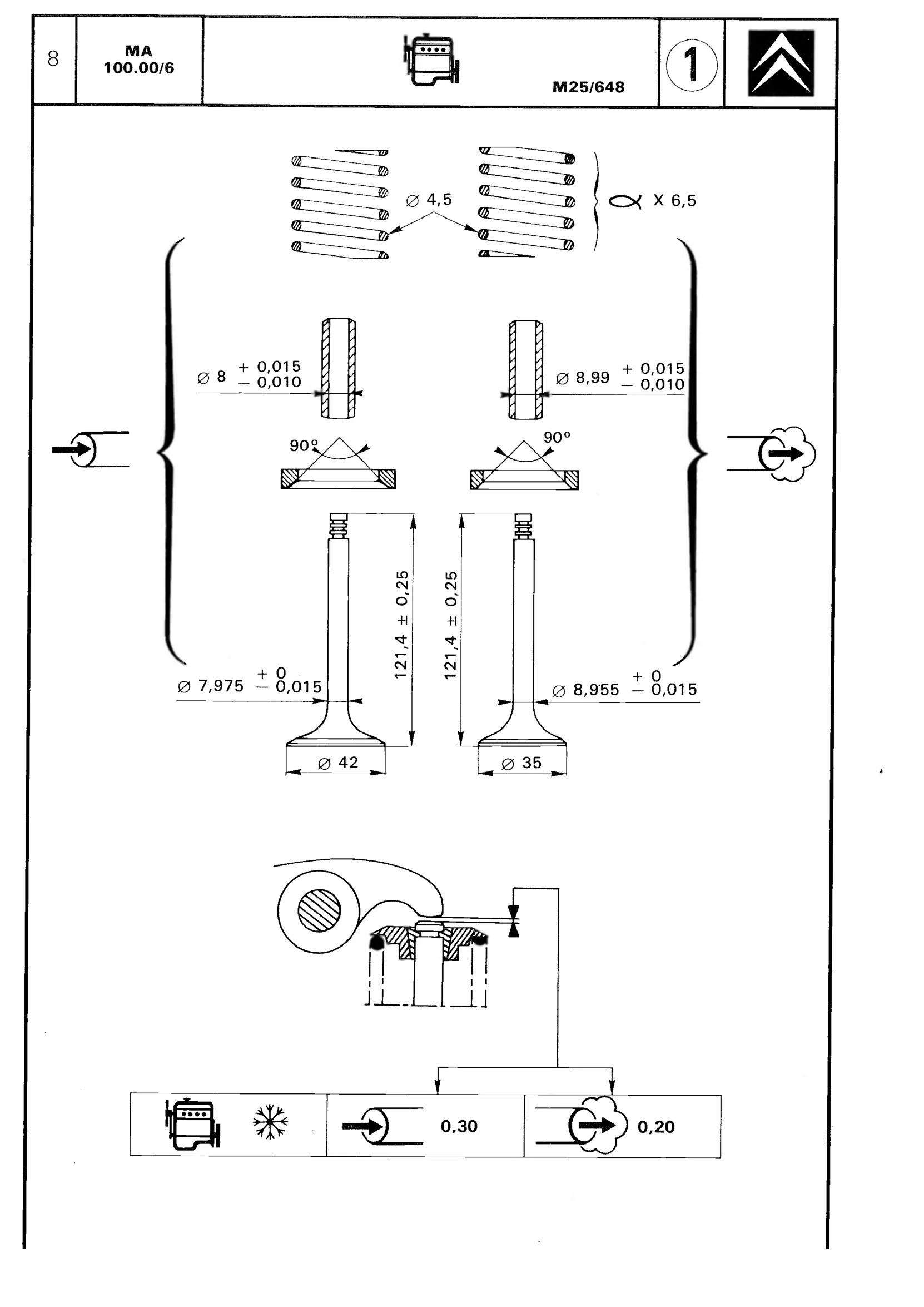 CX 25 diesel Turbo, page 88 of 611 — CX Repair Manual — Mechanical Components 1