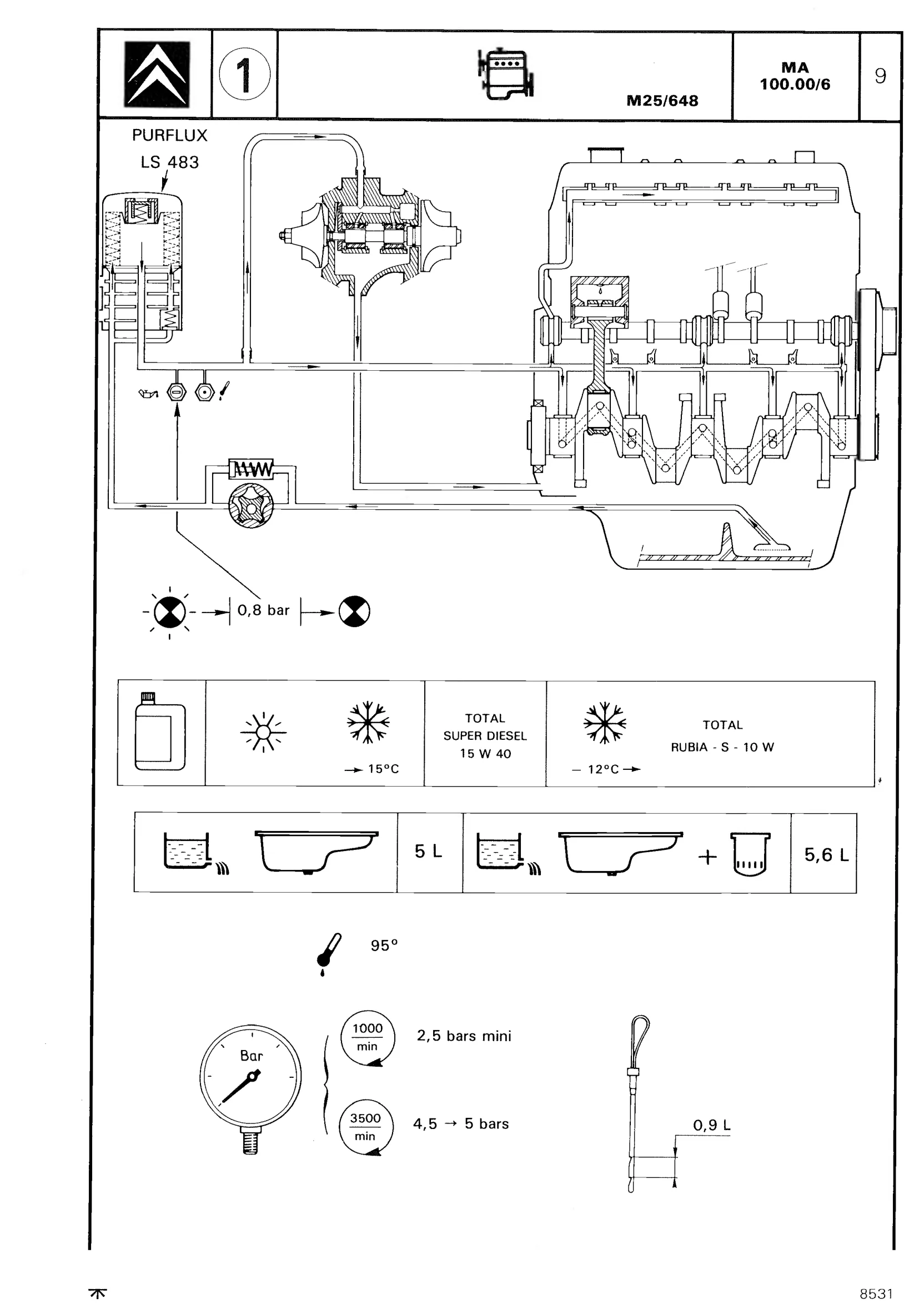 CX 25 diesel Turbo, page 89 of 611 — CX Repair Manual — Mechanical Components 1