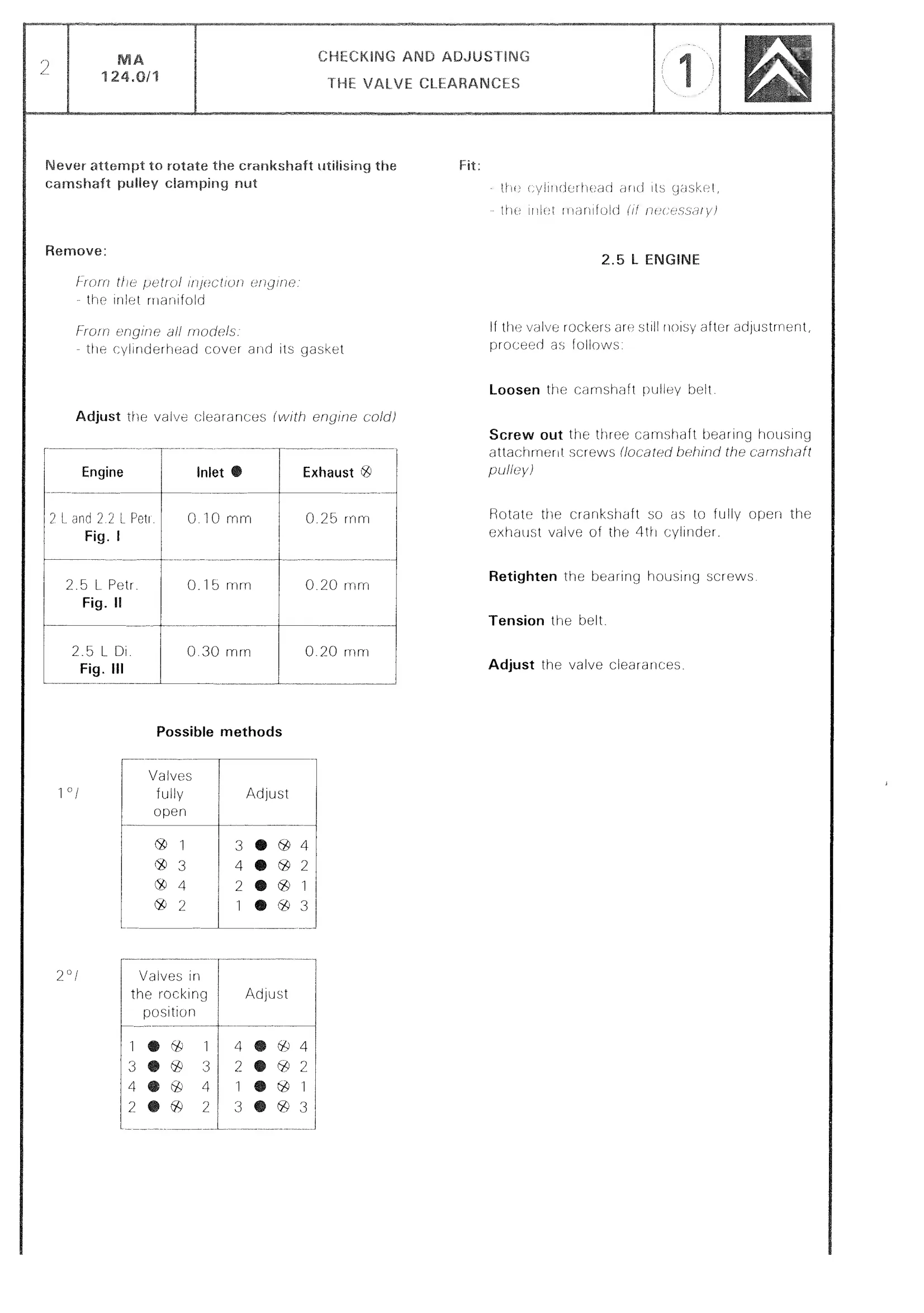 Adjust valve clearances, page 119 of 611 — CX Repair Manual — Mechanical Components 1