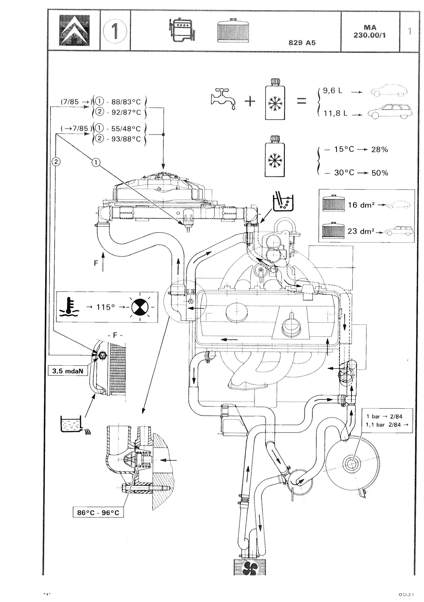 Cooling system, page 140 of 611 — CX Repair Manual — Mechanical Components 1