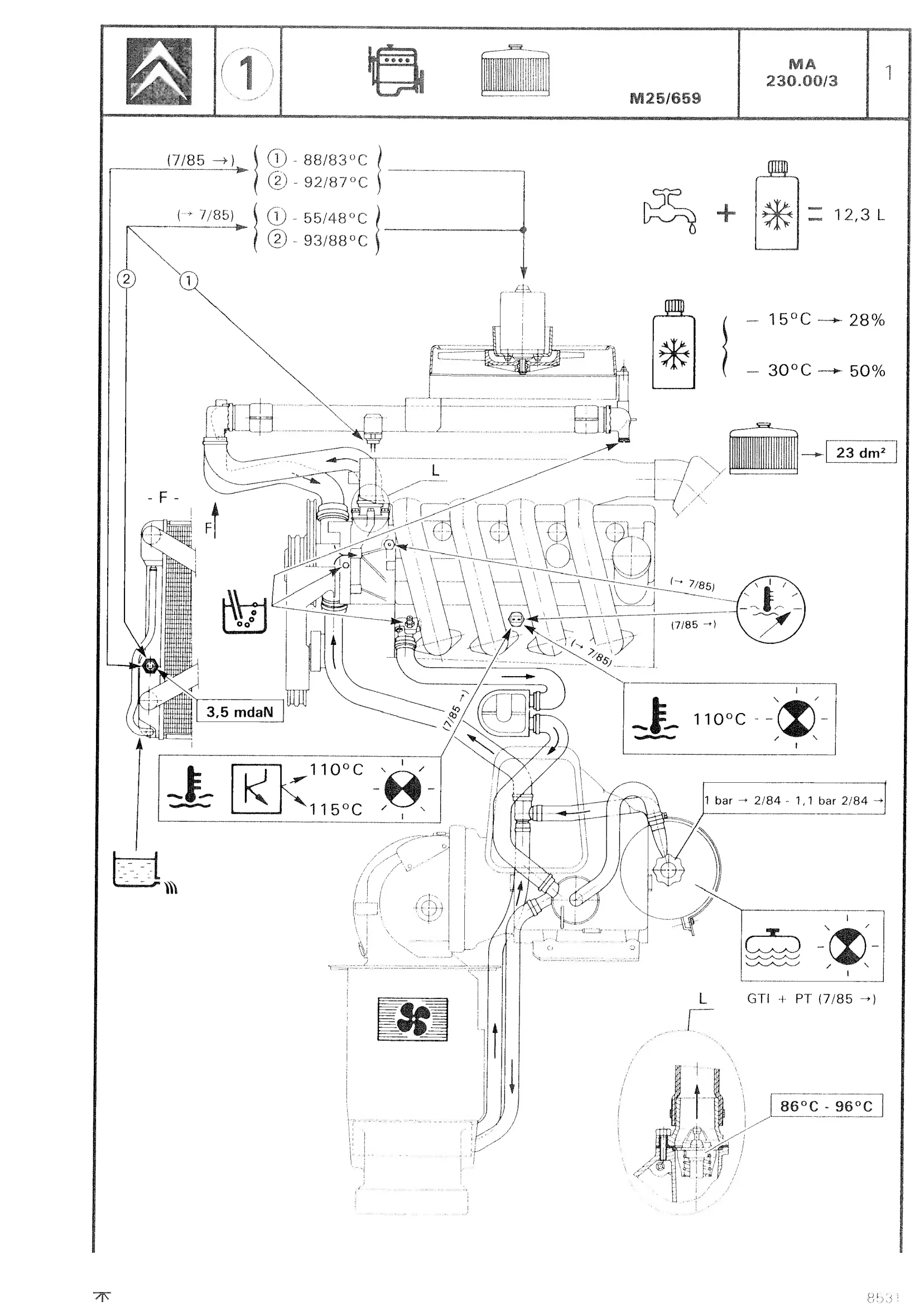 Cooling system, page 142 of 611 — CX Repair Manual — Mechanical Components 1