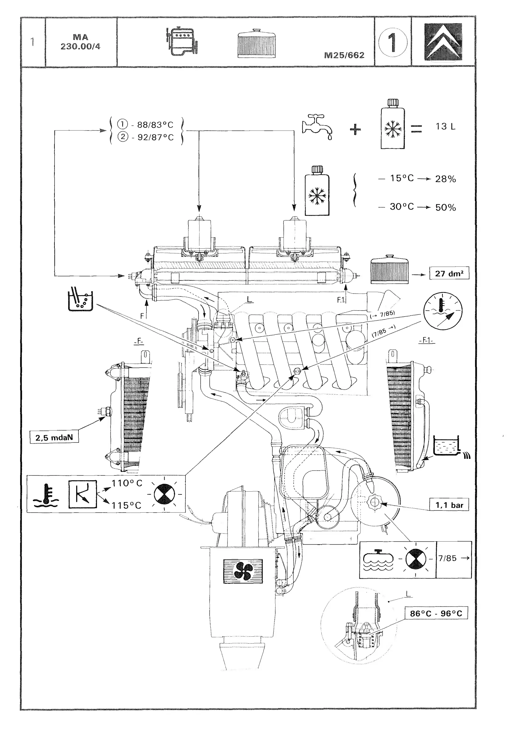 Cooling system, page 143 of 611 — CX Repair Manual — Mechanical Components 1