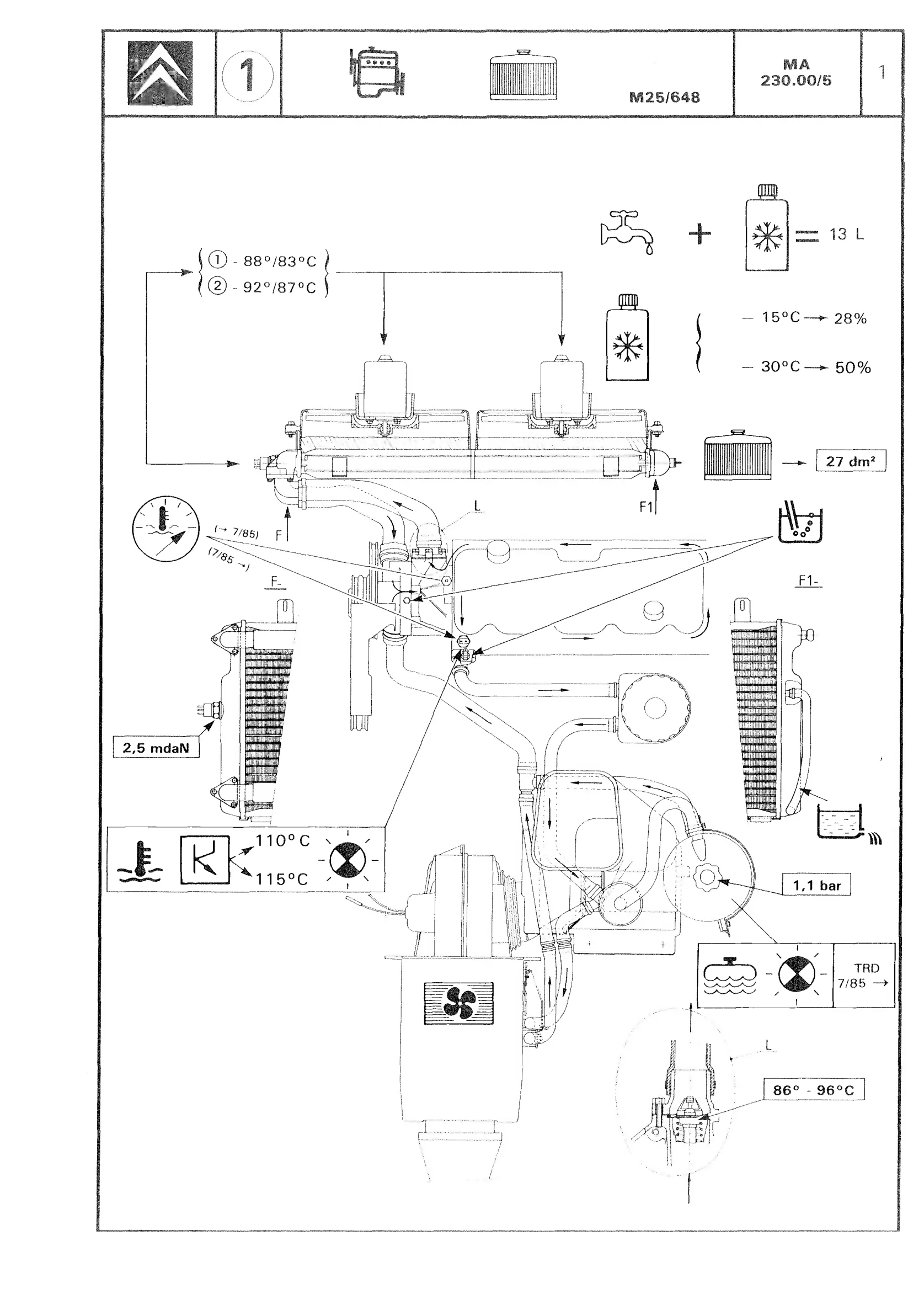 Cooling system, page 144 of 611 — CX Repair Manual — Mechanical Components 1
