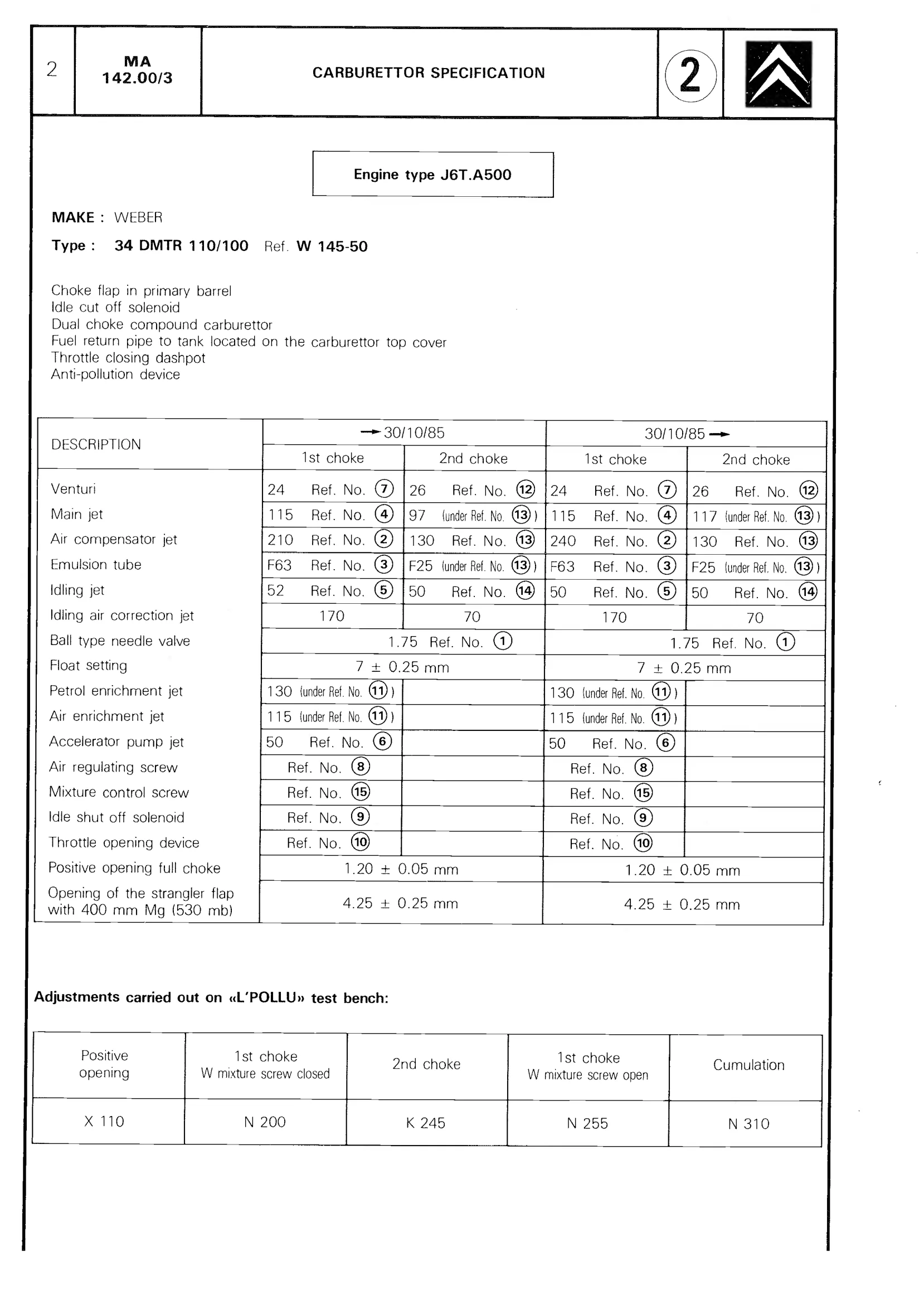 Carburettor specification, page 166 of 611 — CX Repair Manual — Mechanical Components 1