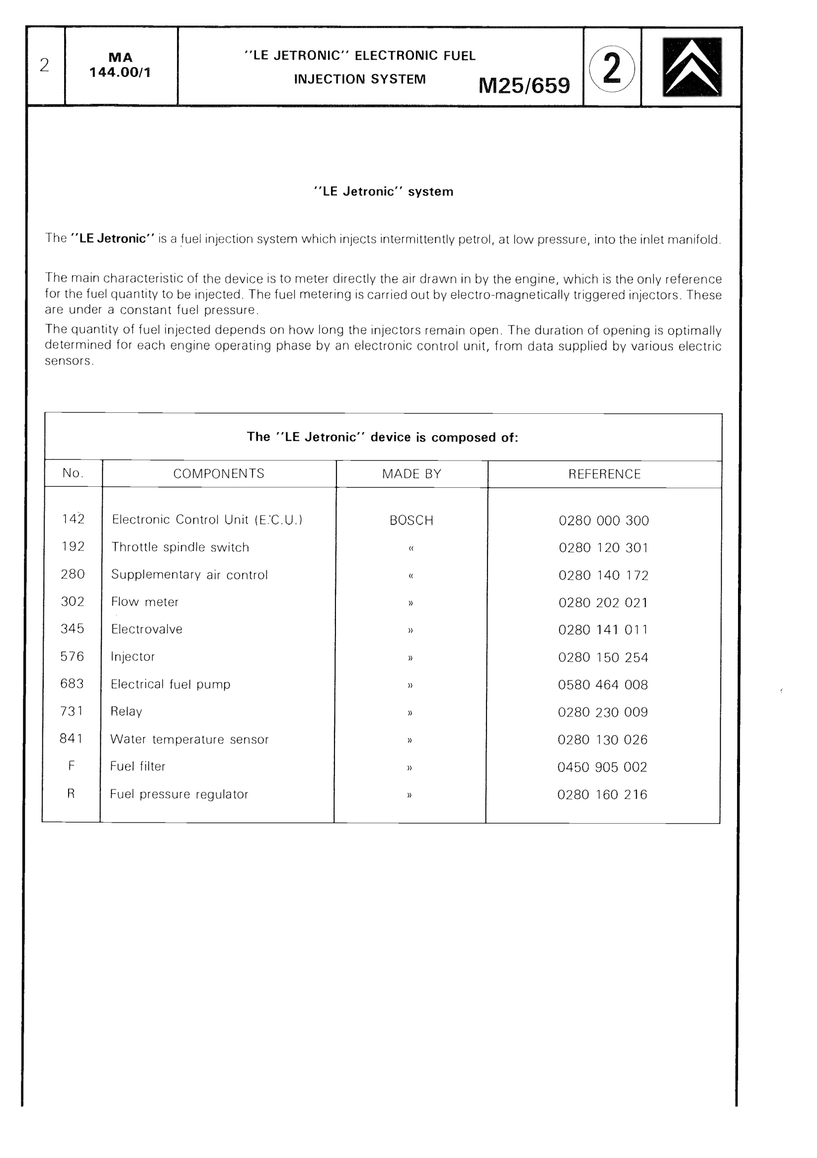 LE Jetronic Injection system, page 185 of 611 — CX Repair Manual — Mechanical Components 1