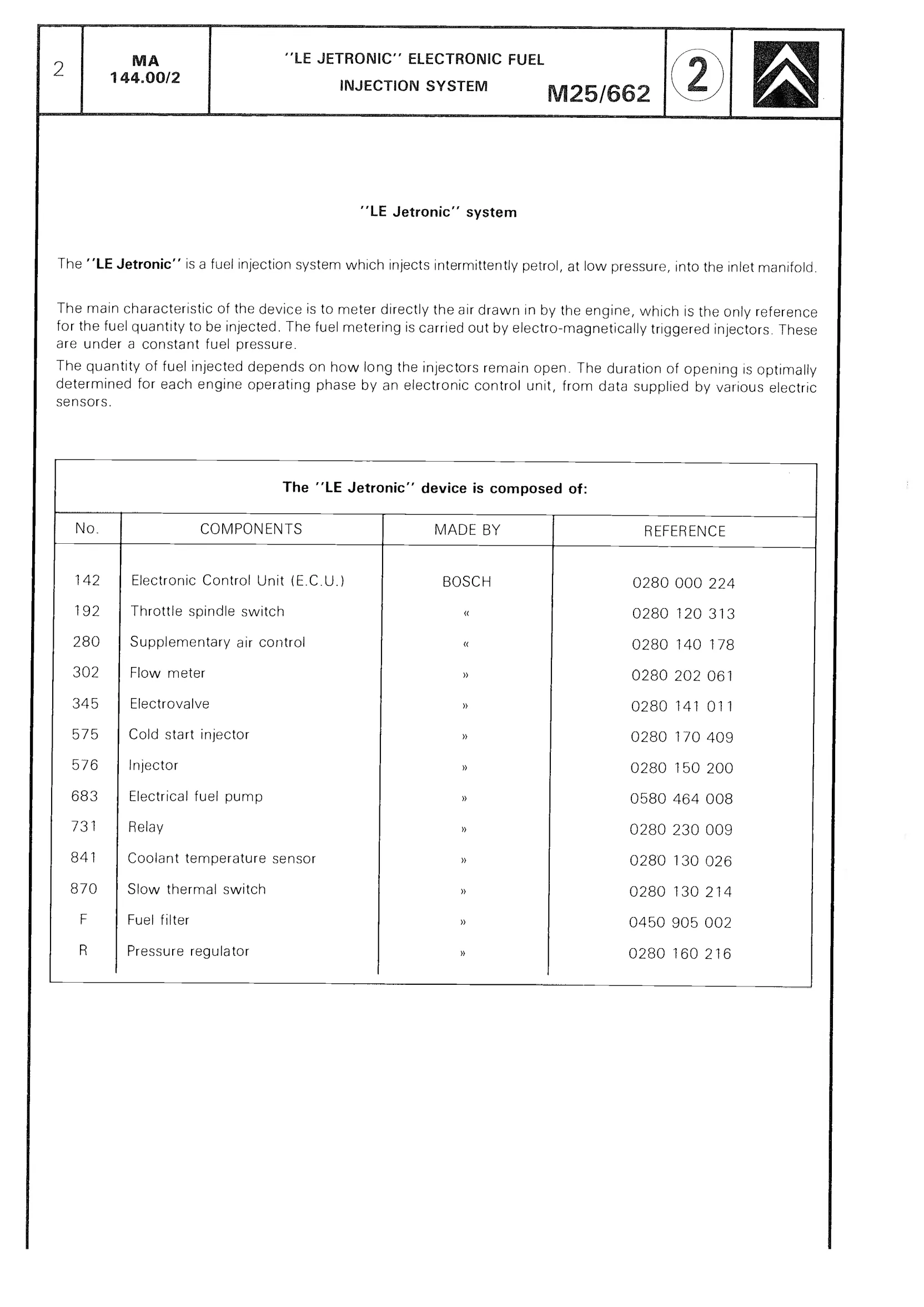 LE Jetronic Injection system, page 194 of 611 — CX Repair Manual — Mechanical Components 1