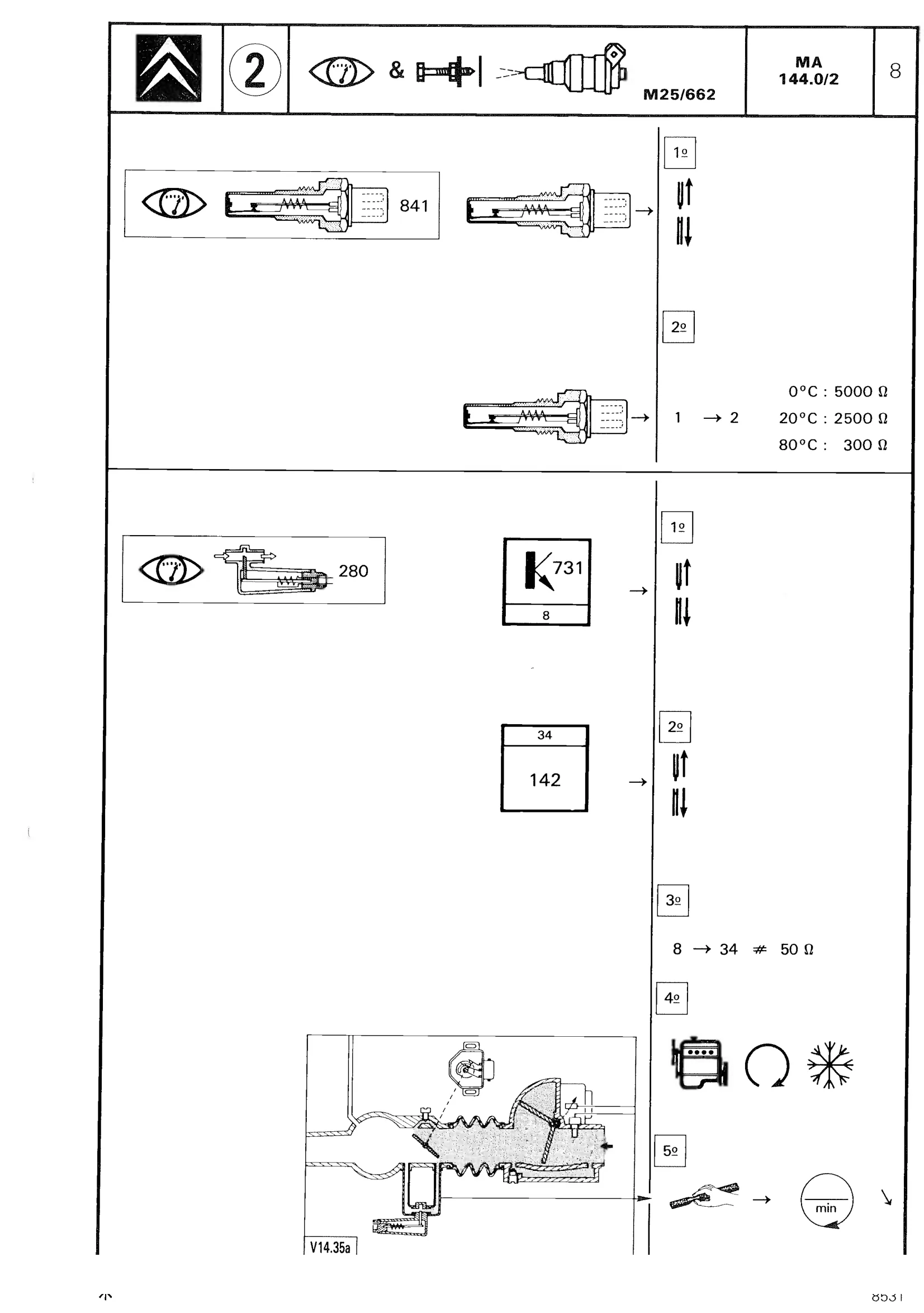 LE Jetronic Injection system, page 202 of 611 — CX Repair Manual — Mechanical Components 1