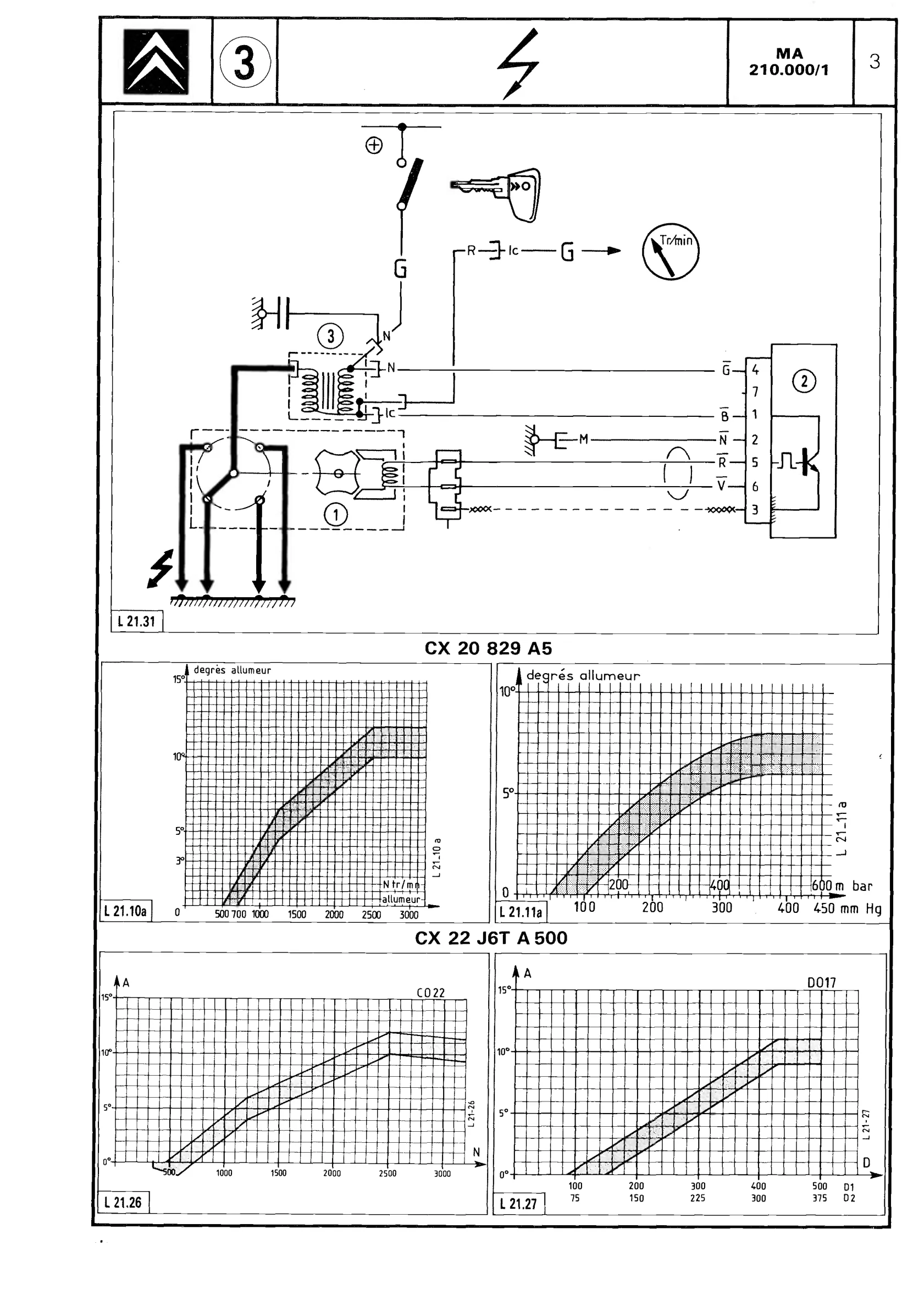 General data, page 234 of 611 — CX Repair Manual — Mechanical Components 1