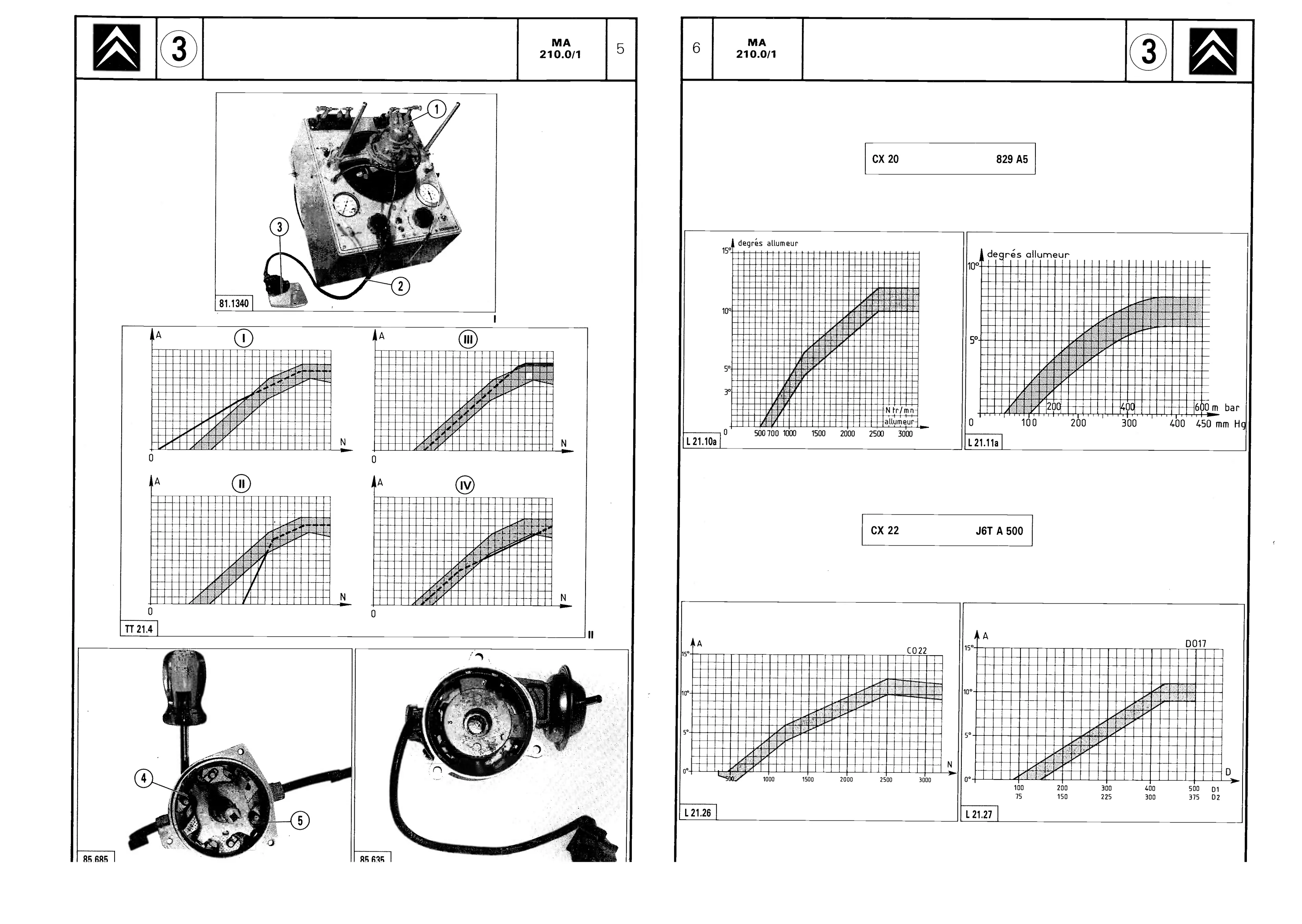 Checking transistor ignition, page 257 of 611 — CX Repair Manual — Mechanical Components 1