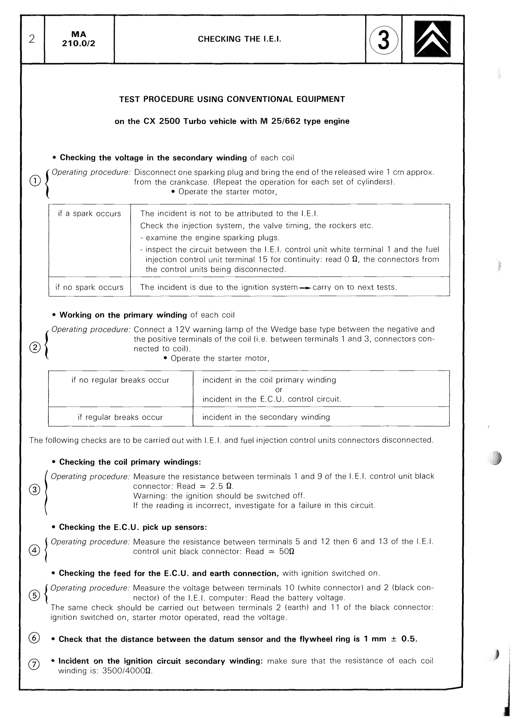 Checking integrated ignition, page 260 of 611 — CX Repair Manual — Mechanical Components 1