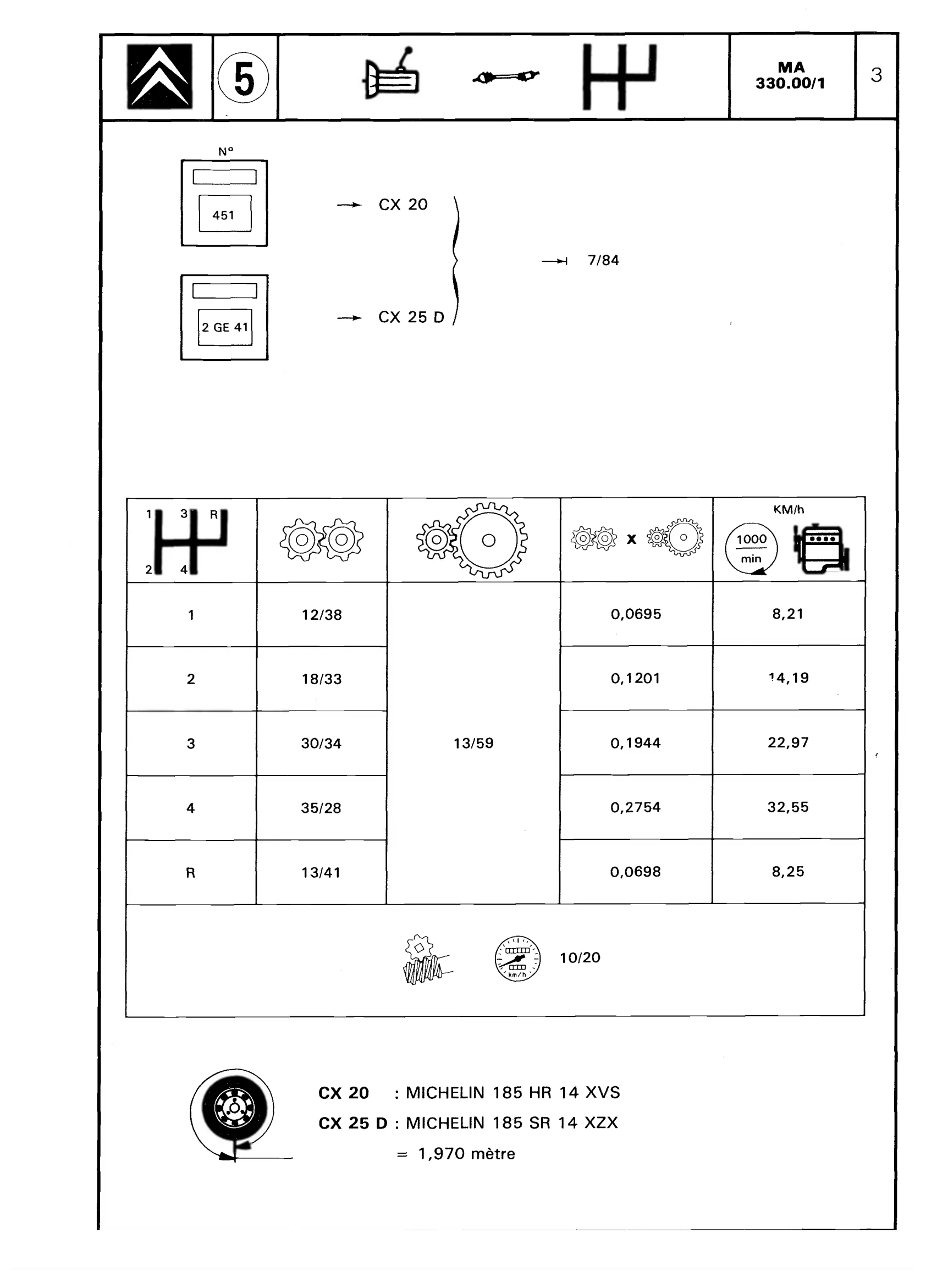 4-speed gearbox, page 279 of 611 — CX Repair Manual — Mechanical Components 1