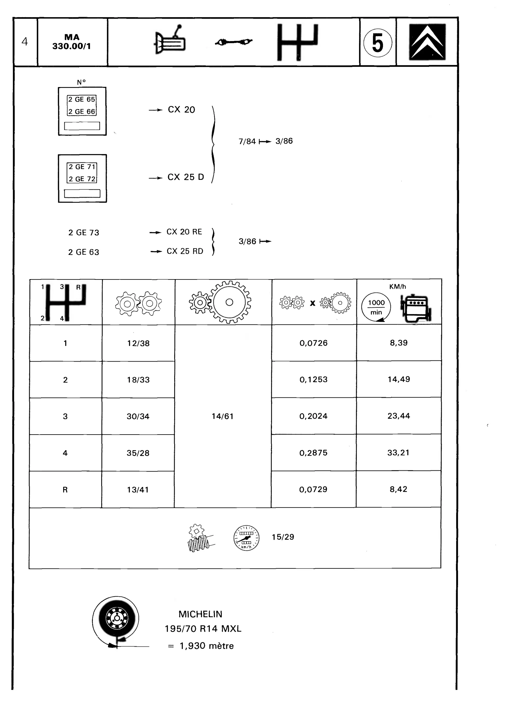 4-speed gearbox, page 280 of 611 — CX Repair Manual — Mechanical Components 1