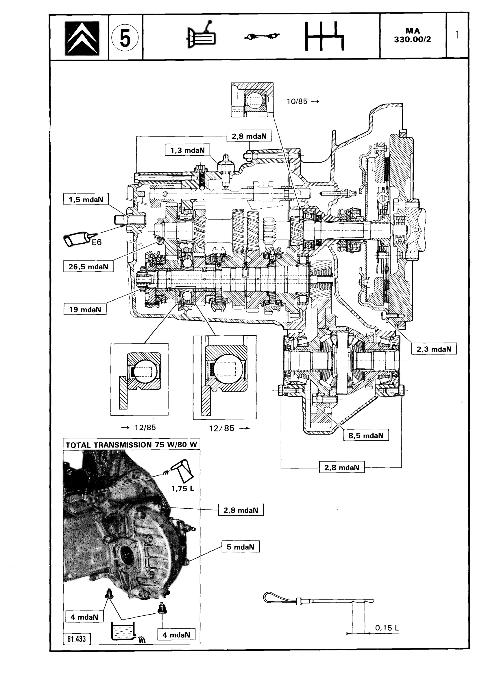 5-speed gearbox, page 282 of 611 — CX Repair Manual — Mechanical Components 1